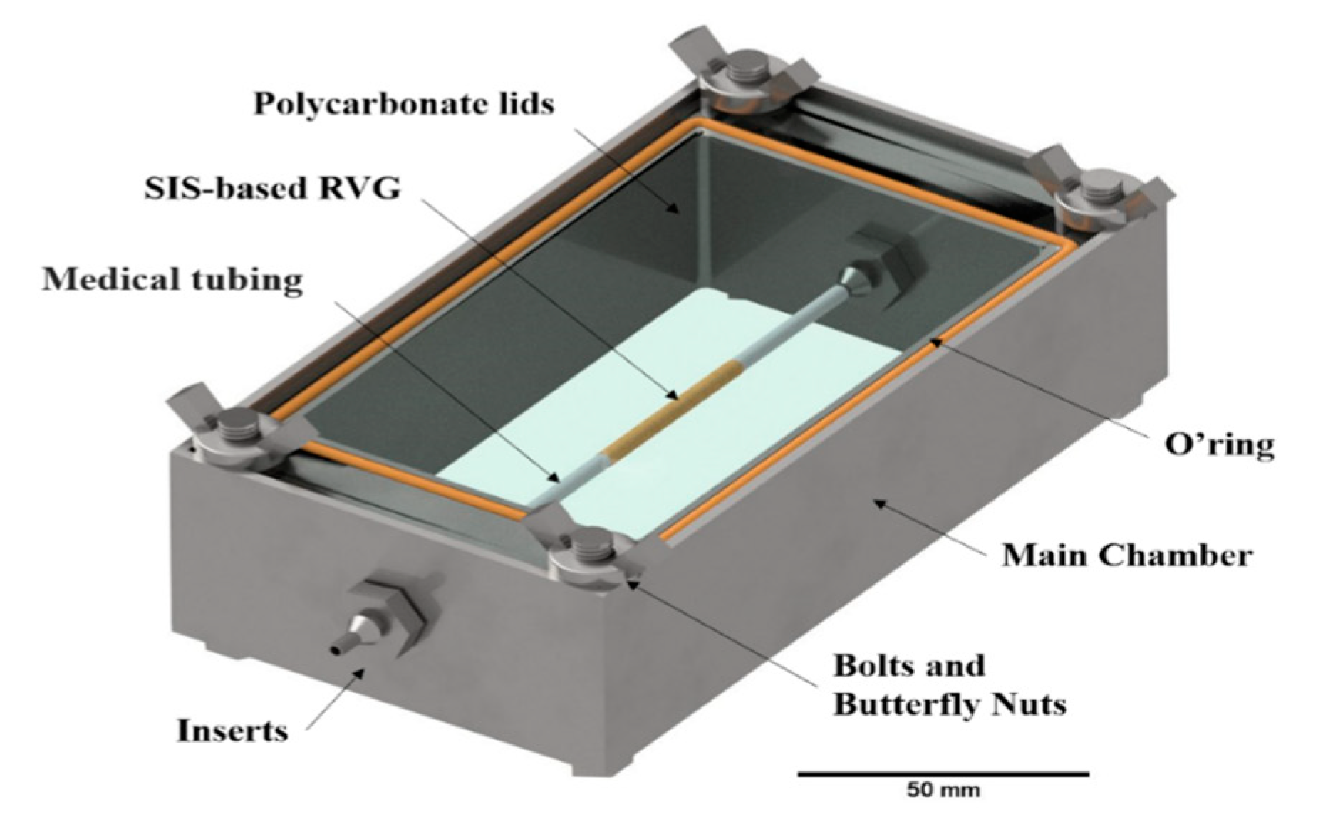 Processes 08 01198 g001 Processes 08 01198 g001