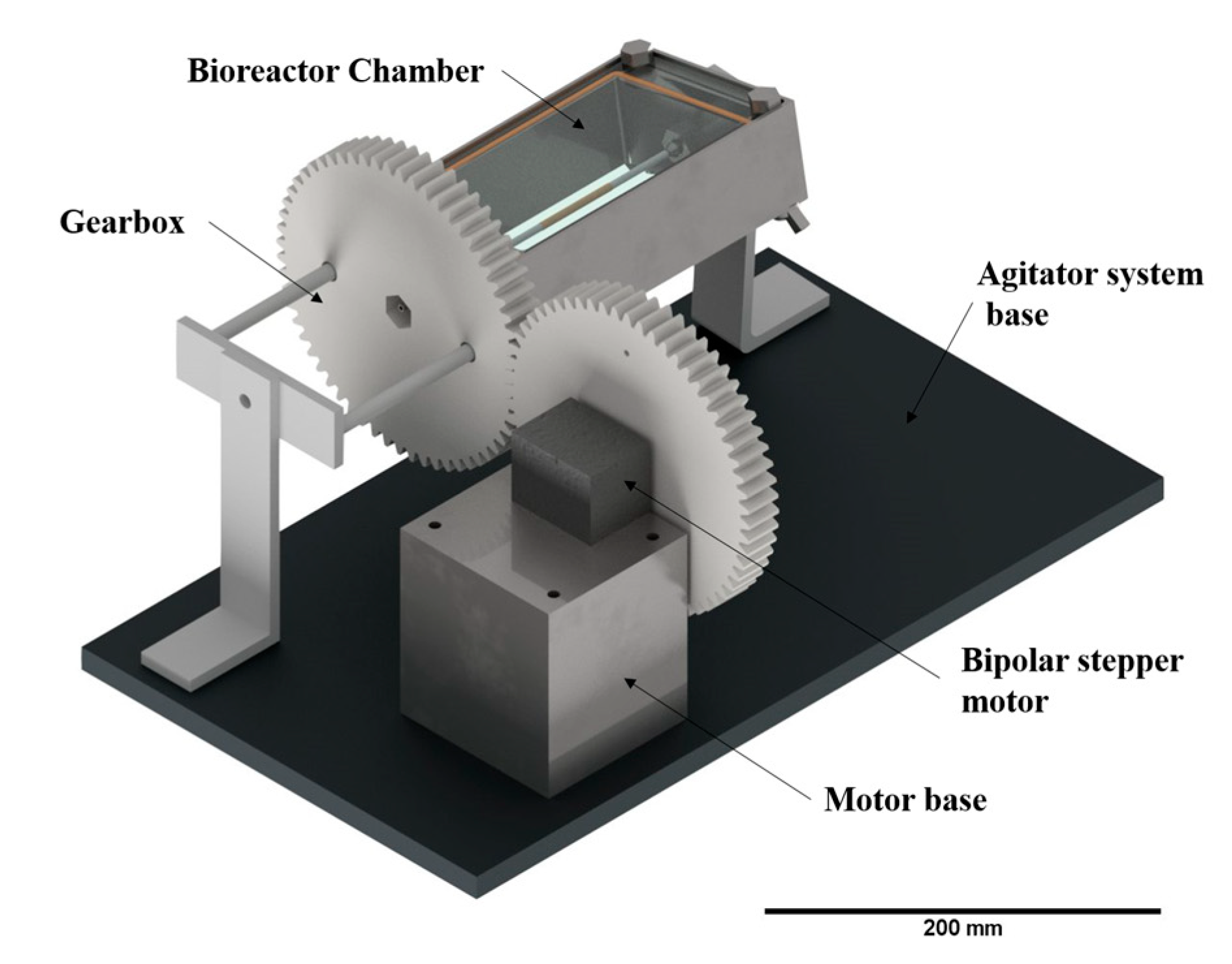 Processes 08 01198 g002 Processes 08 01198 g002