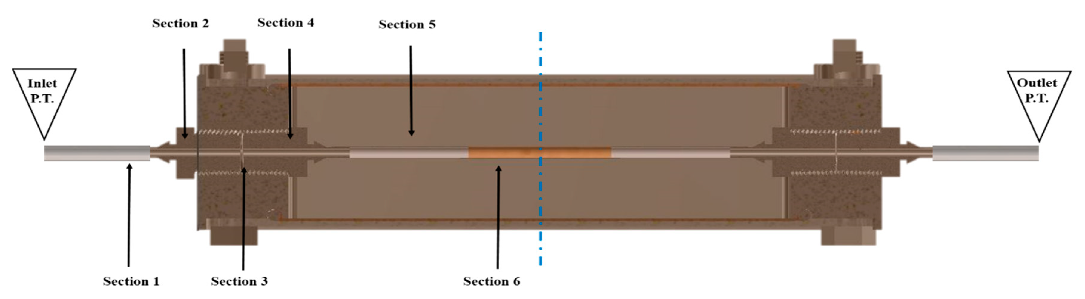 Processes 08 01198 g005 Processes 08 01198 g005