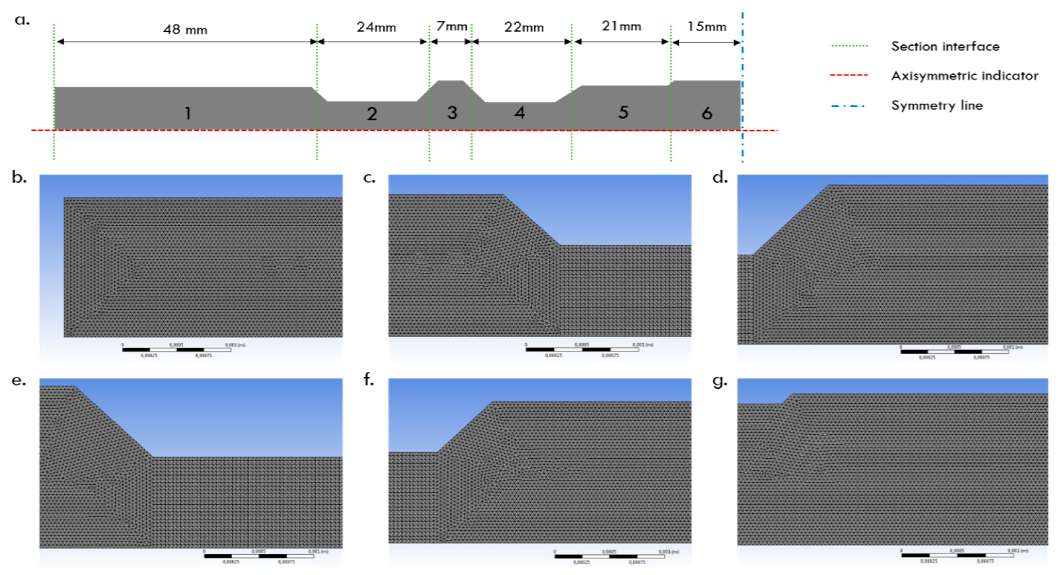 Processes 08 01198 g006 Processes 08 01198 g006