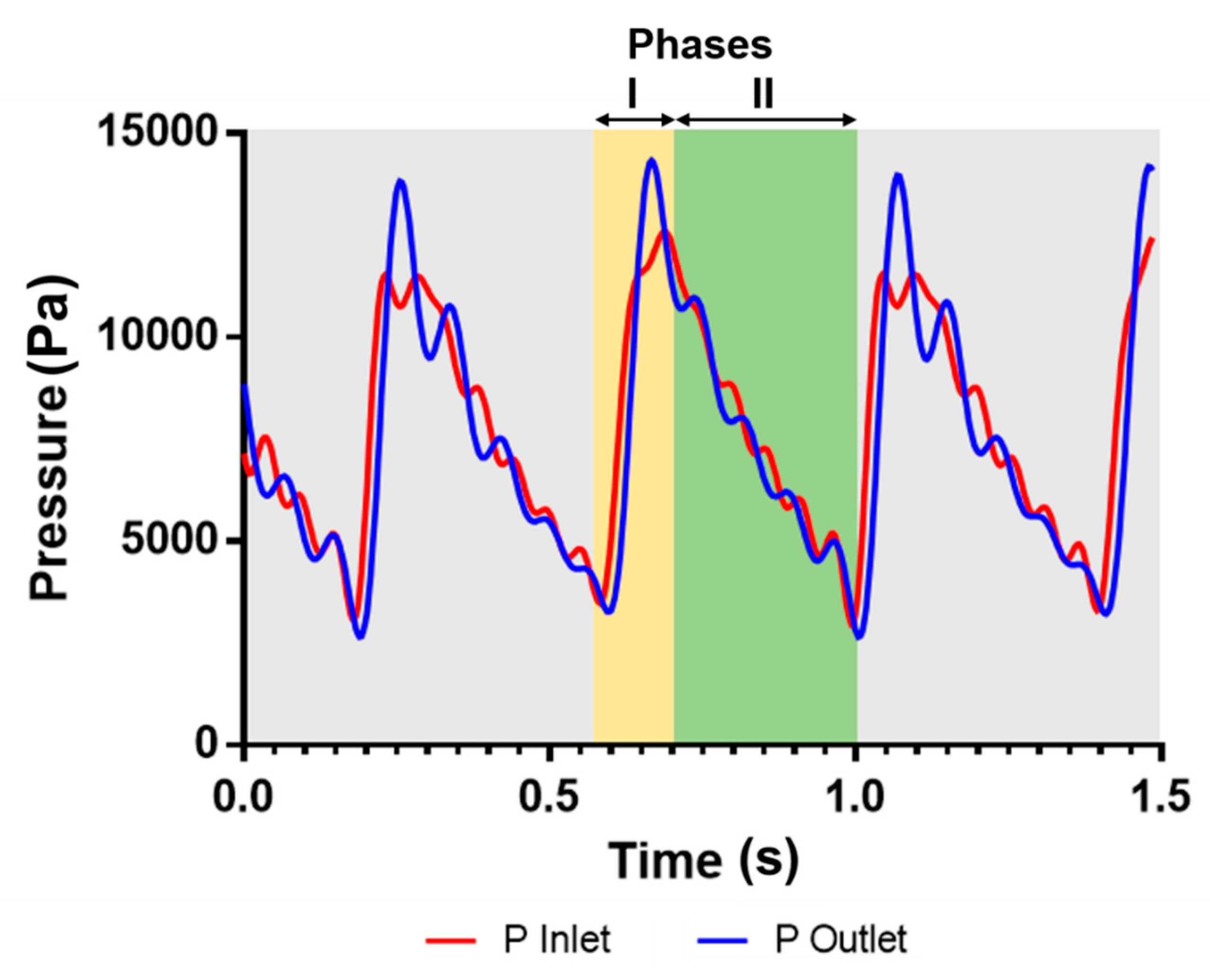 Processes 08 01198 g007 Processes 08 01198 g007