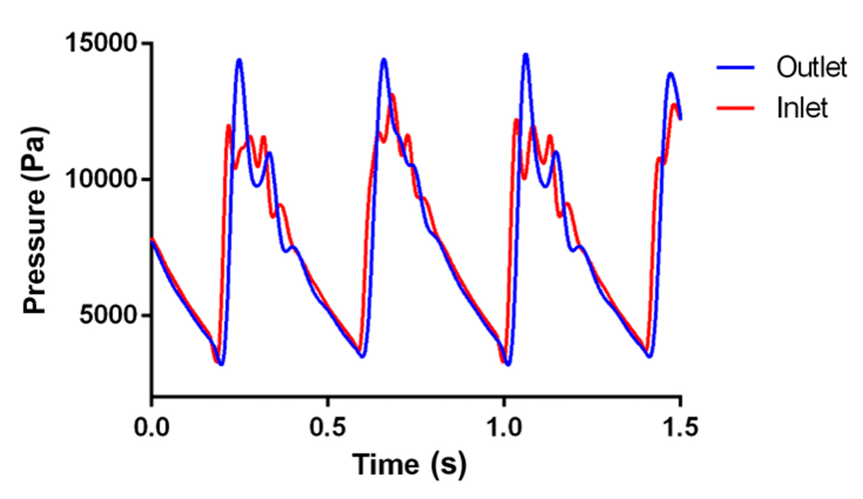 Processes 08 01198 g008 Processes 08 01198 g008