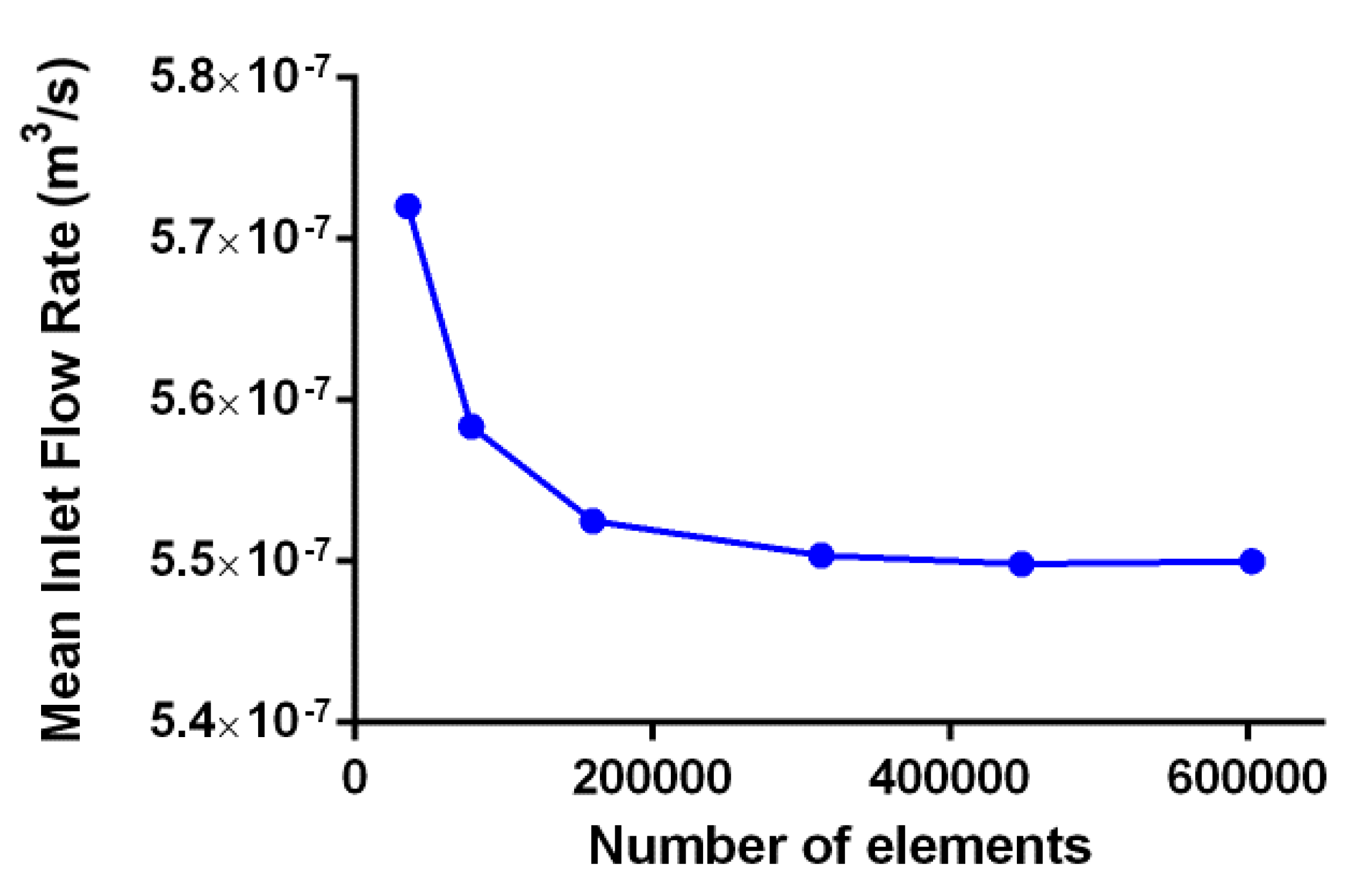 Processes 08 01198 g009 Processes 08 01198 g009