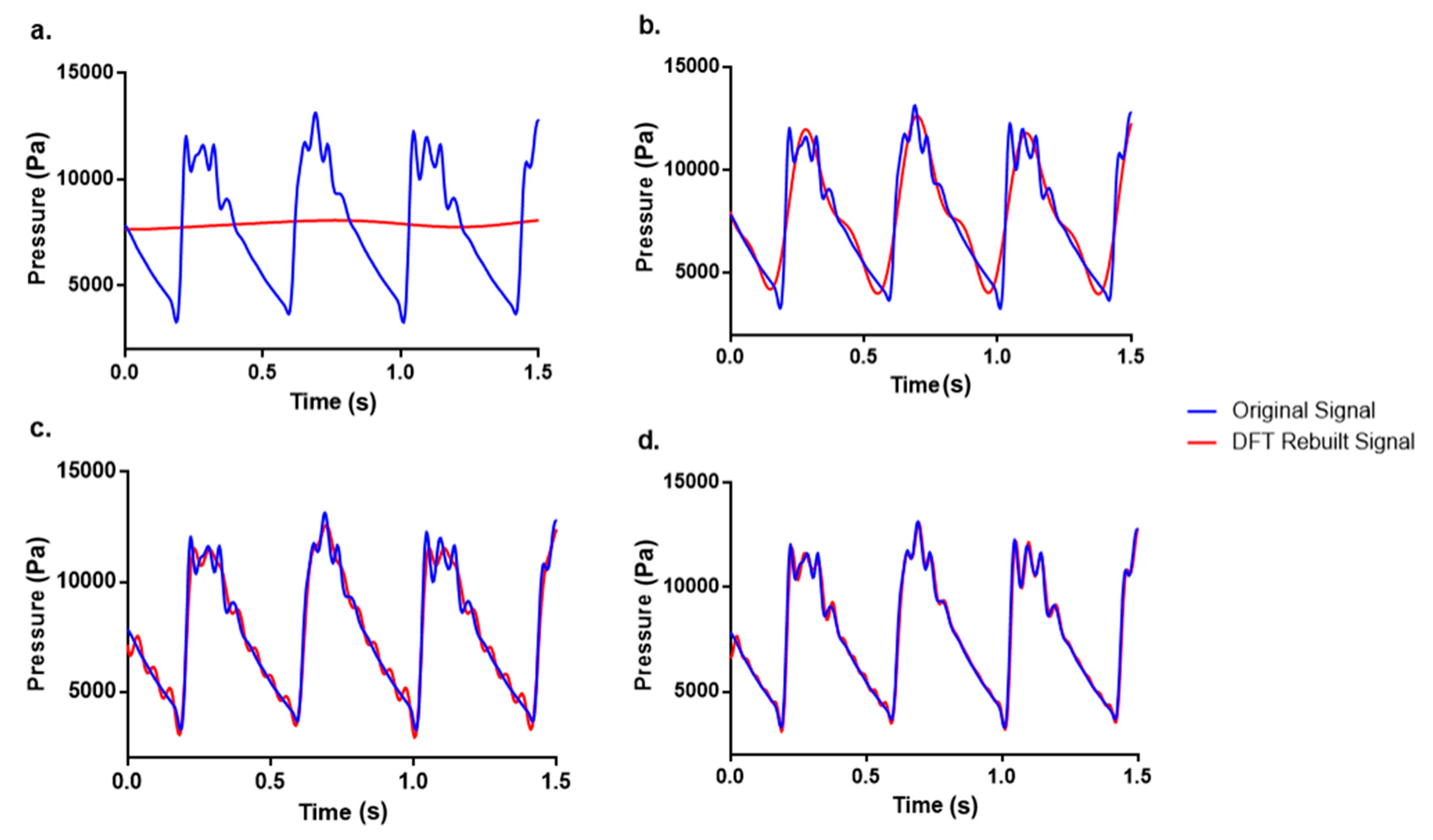 Processes 08 01198 g010 Processes 08 01198 g010
