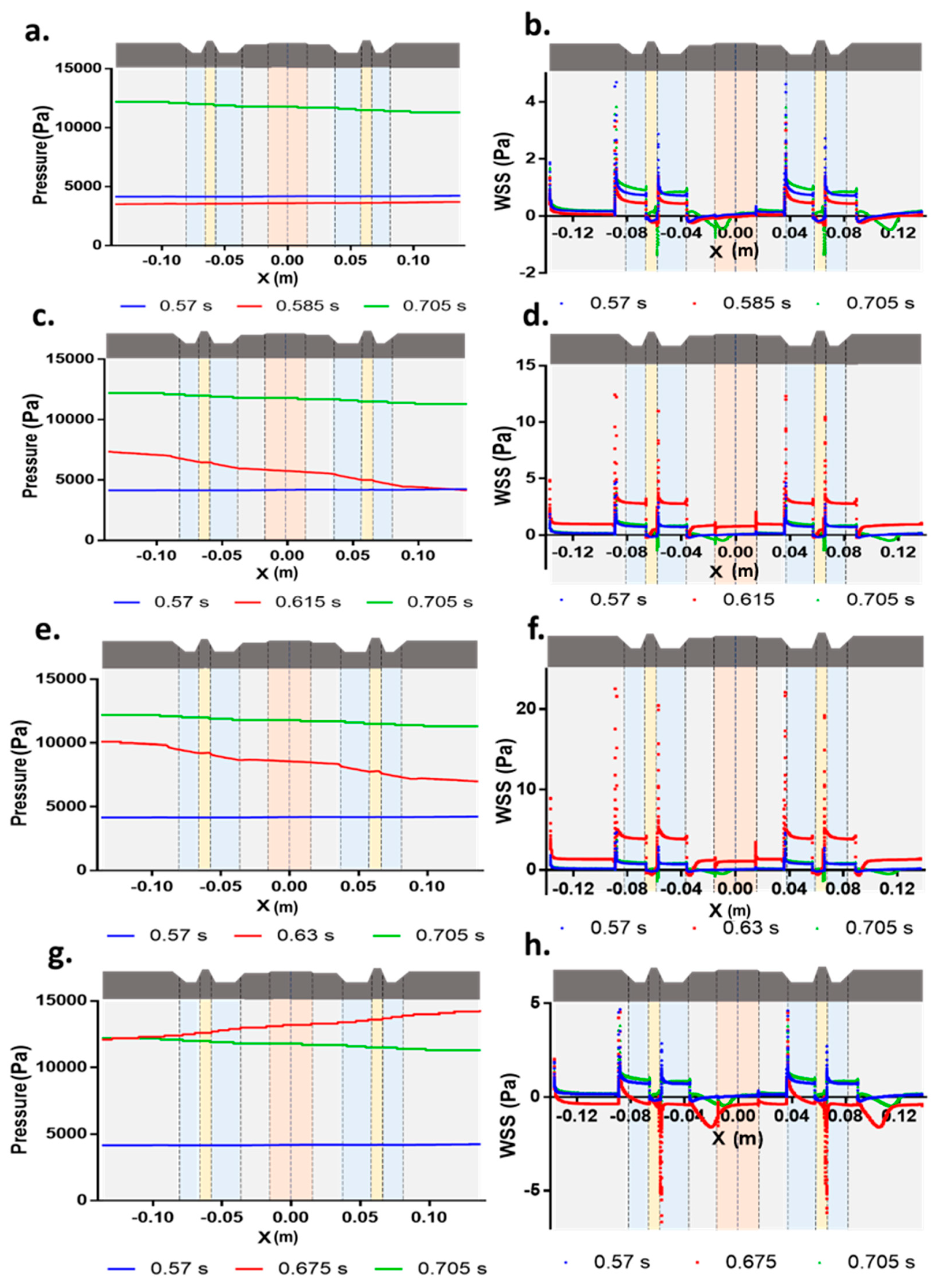 Processes 08 01198 g012 Processes 08 01198 g012