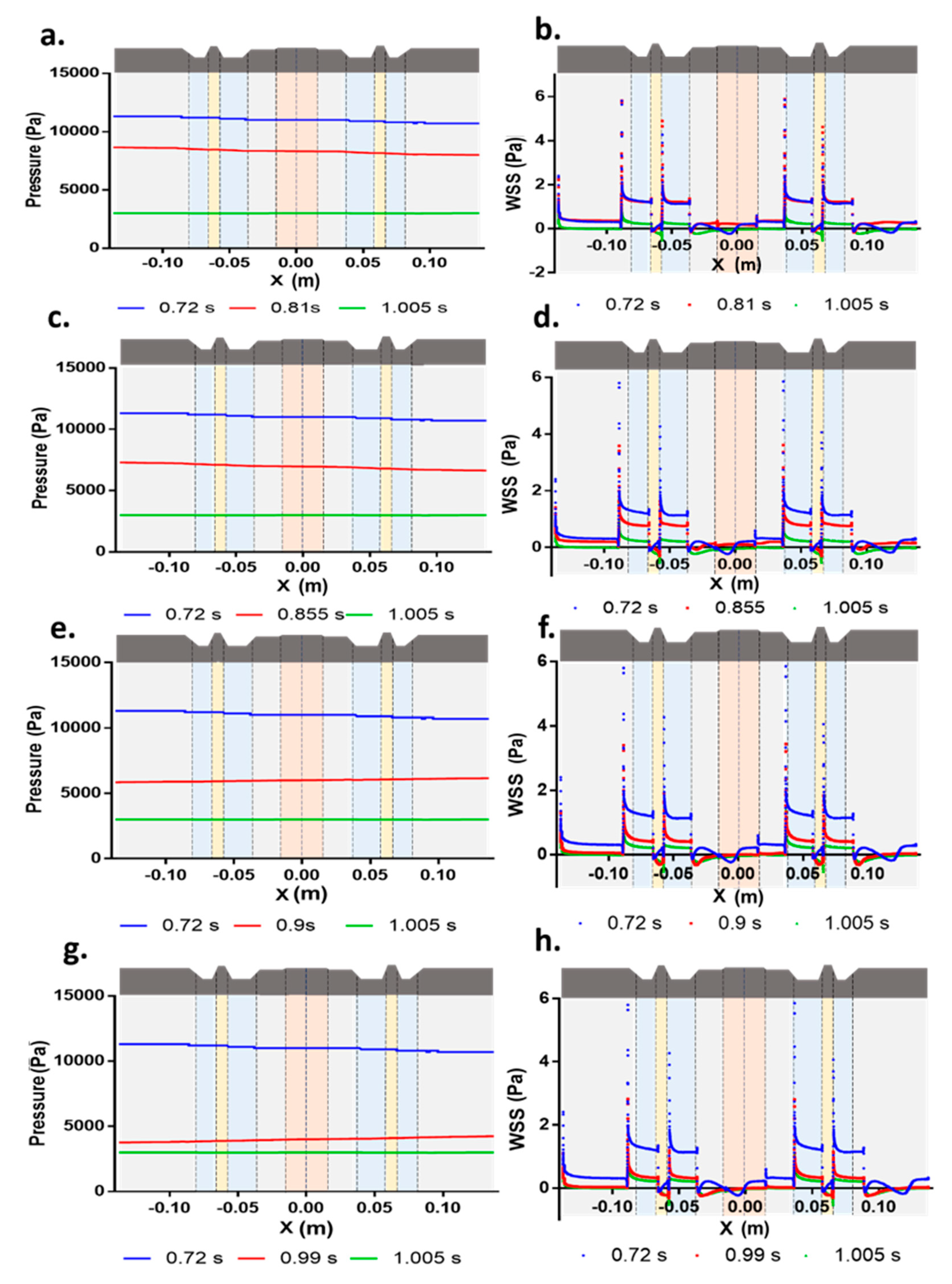 Processes 08 01198 g013 Processes 08 01198 g013