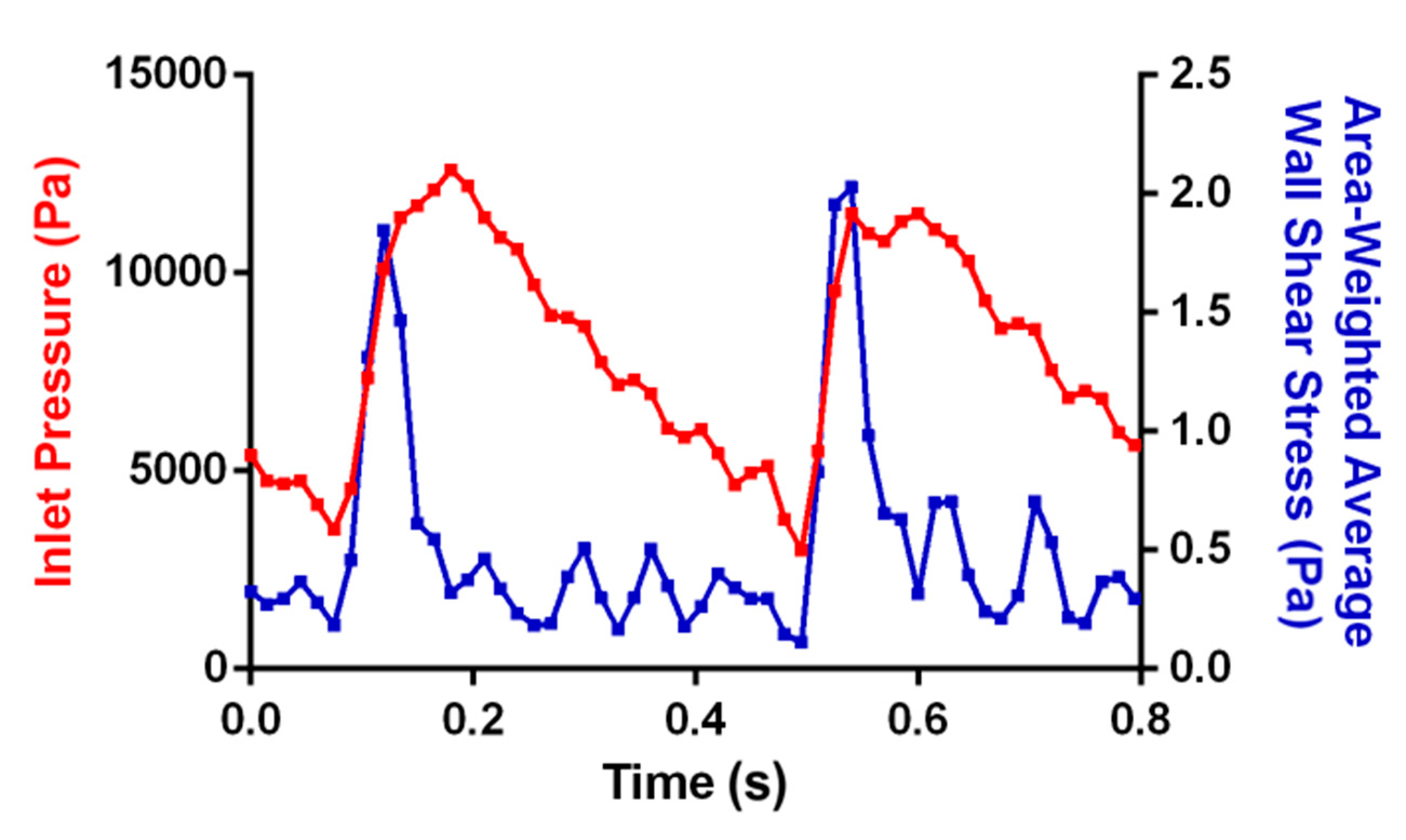 Processes 08 01198 g014 Processes 08 01198 g014