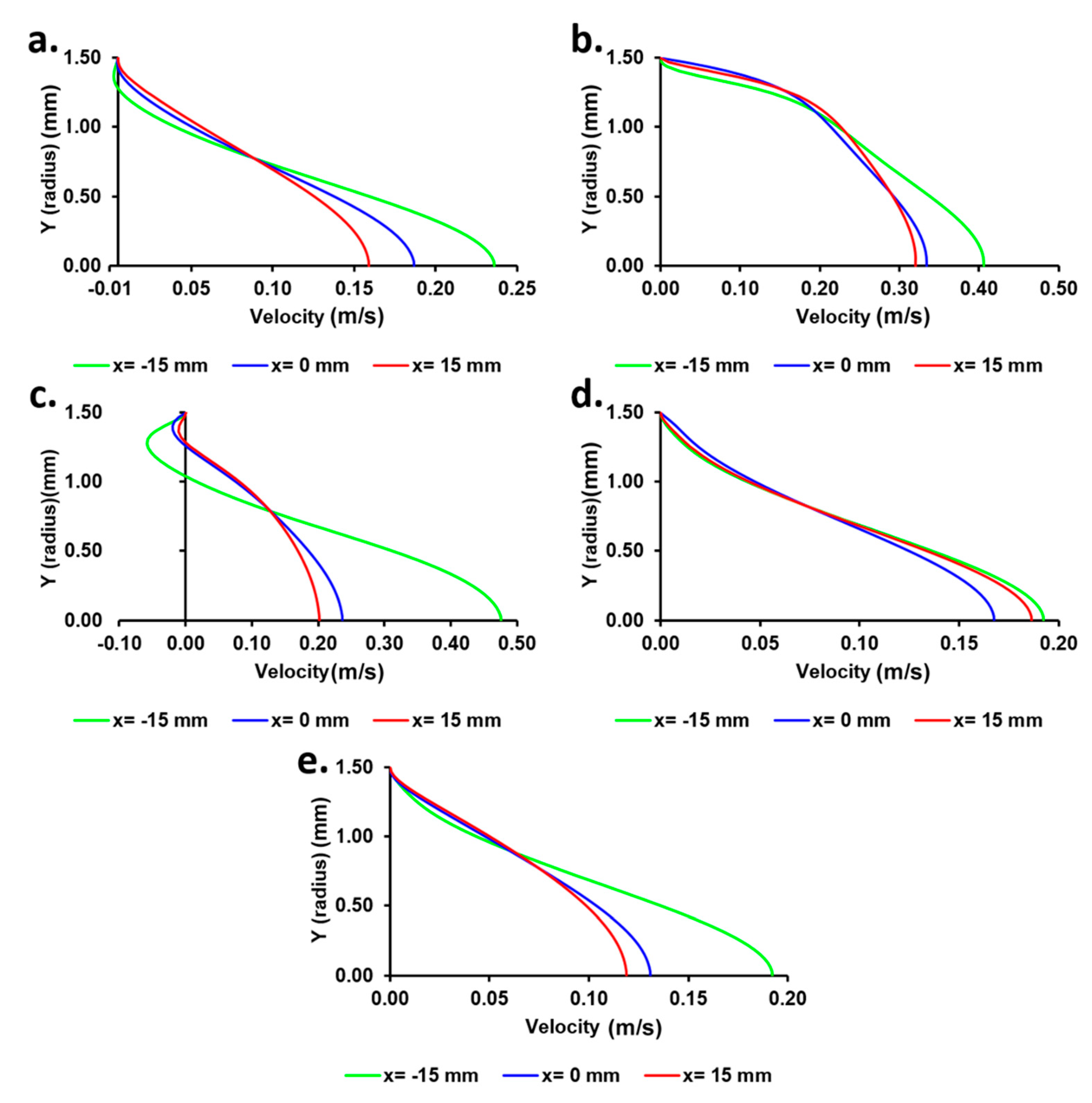 Processes 08 01198 g016 Processes 08 01198 g016