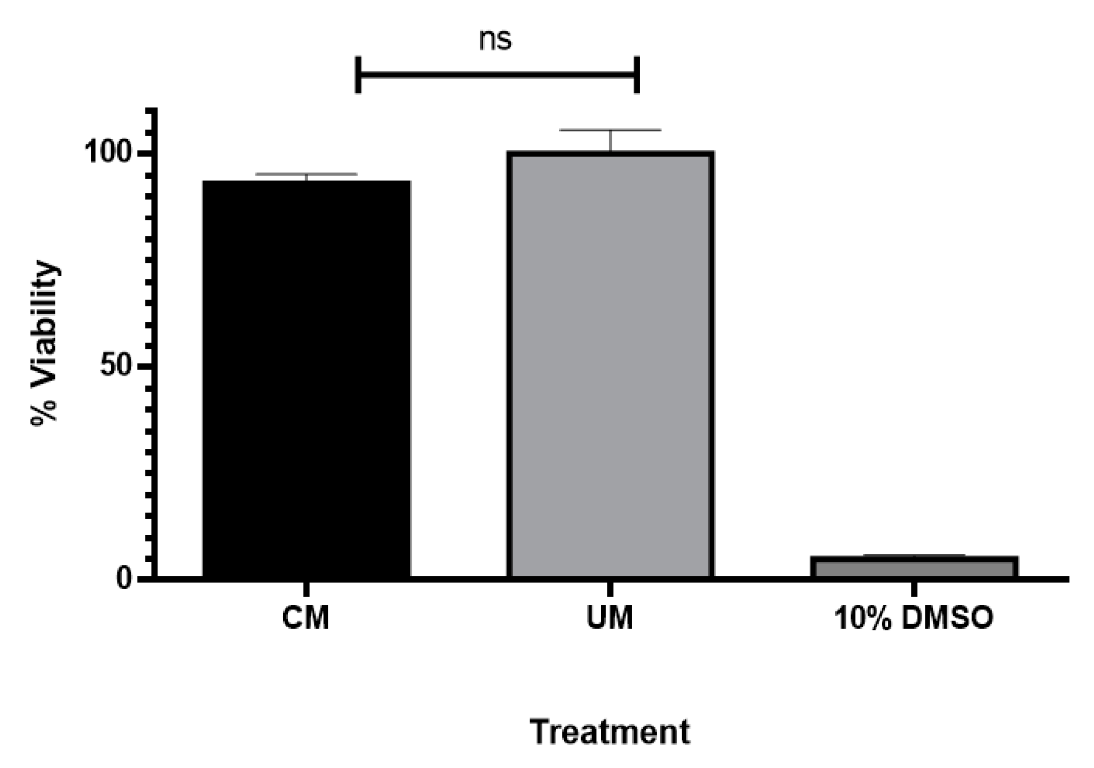 Processes 08 01198 g018 Processes 08 01198 g018