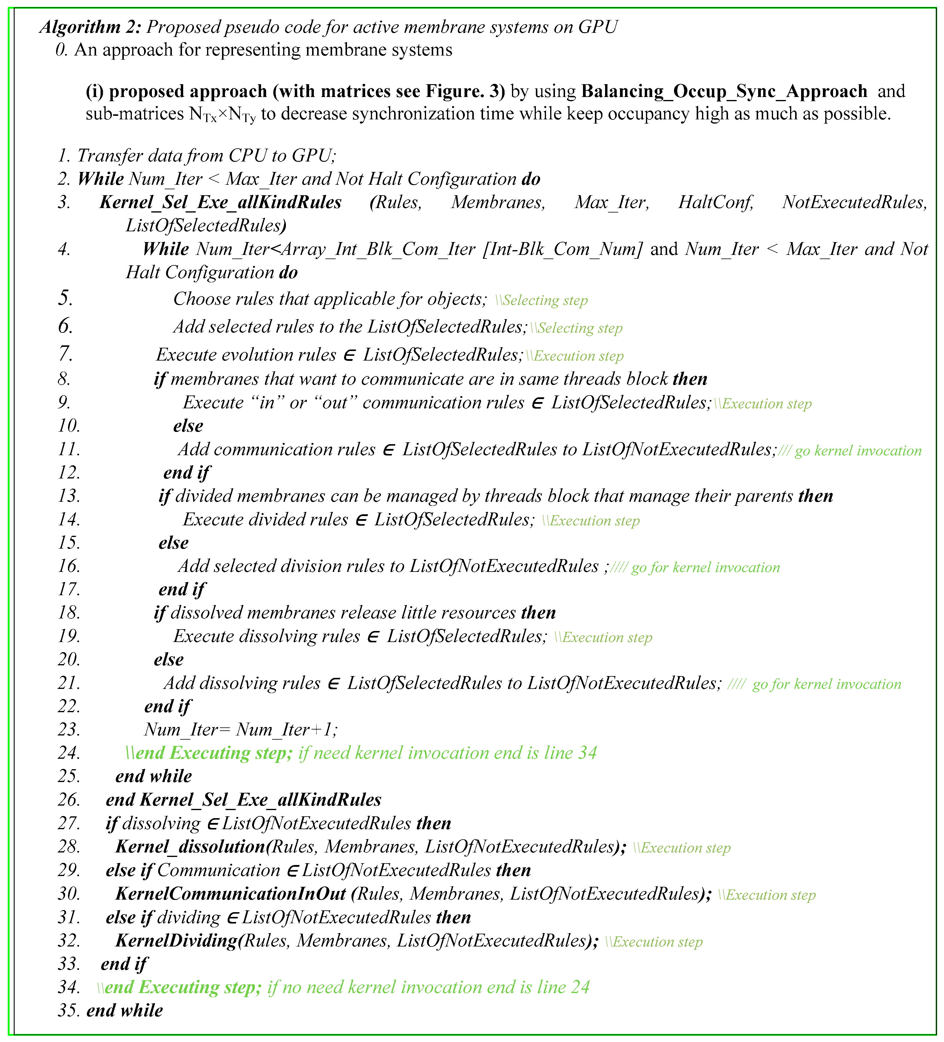 Processes 08 01199 g007