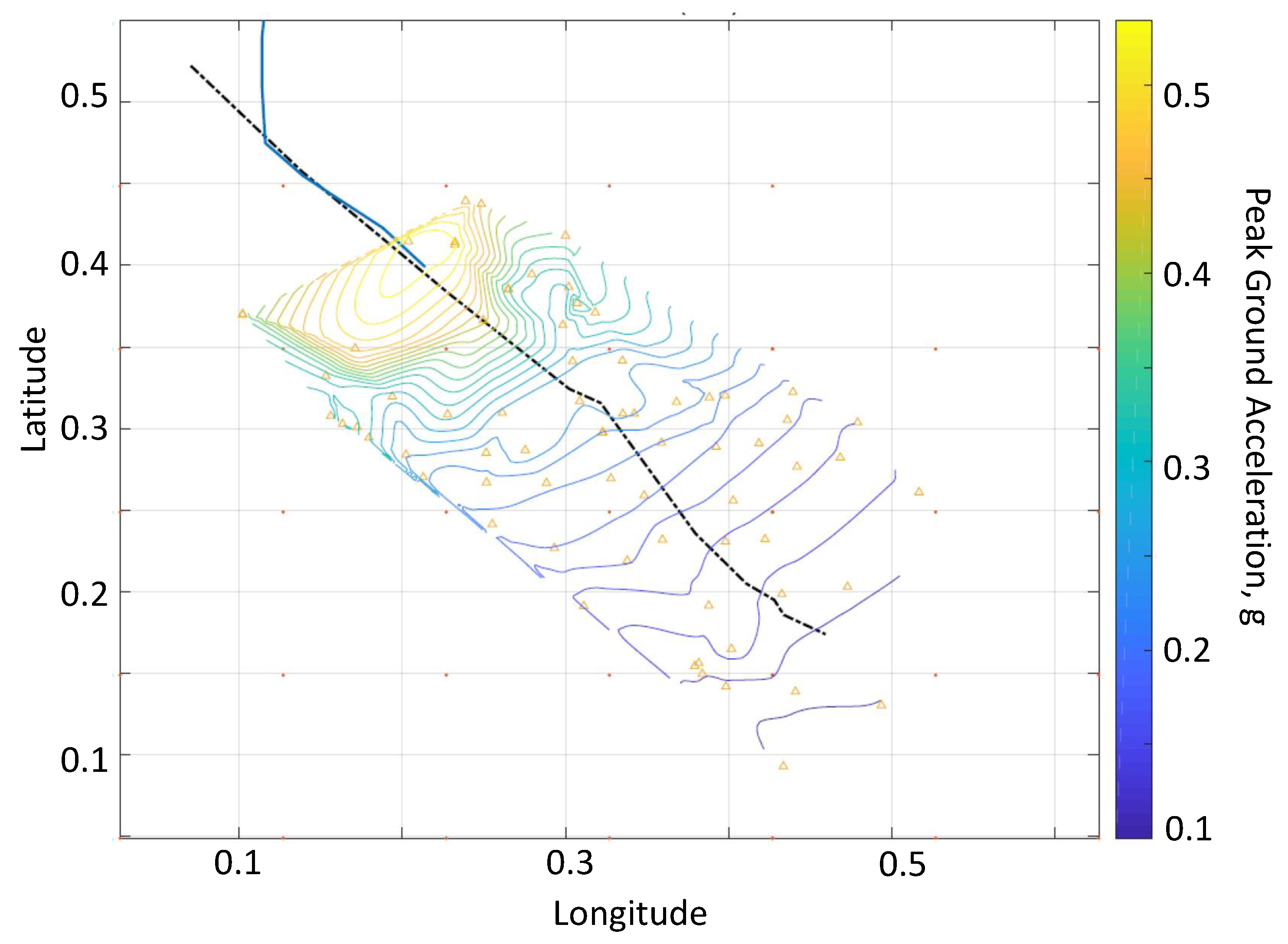 Processes 08 01200 g002