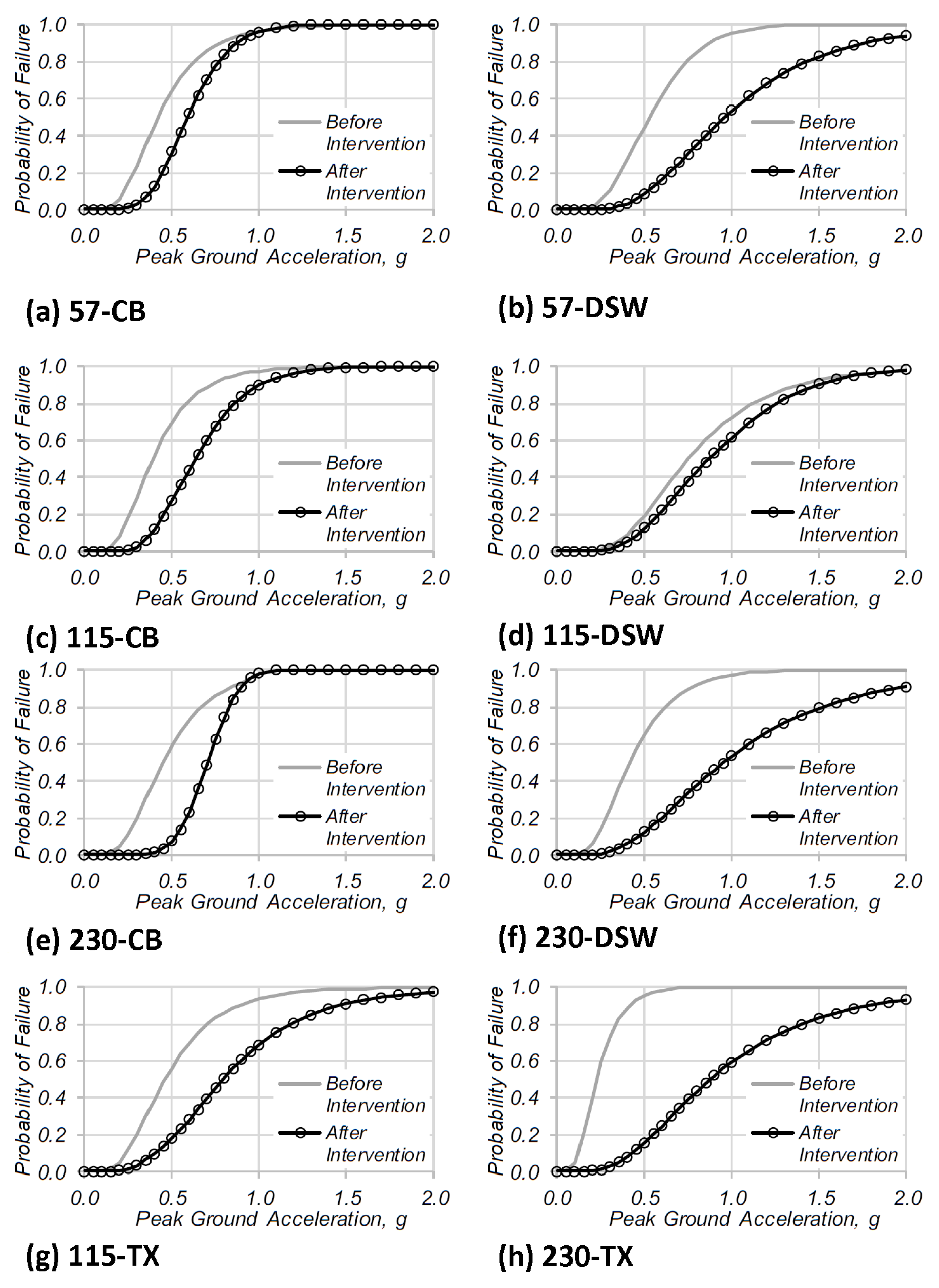 Processes 08 01200 g009