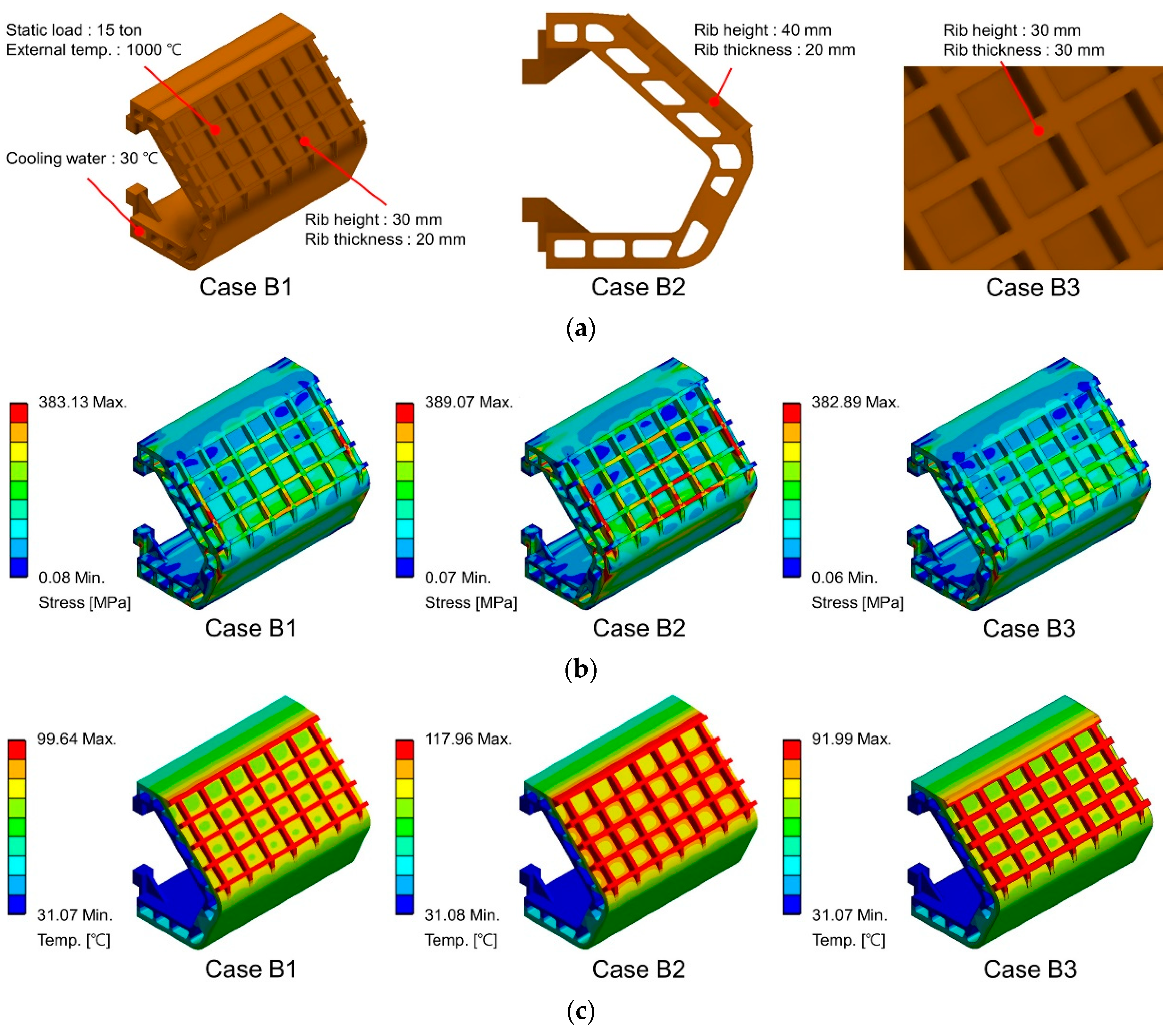 Processes 08 01202 g005