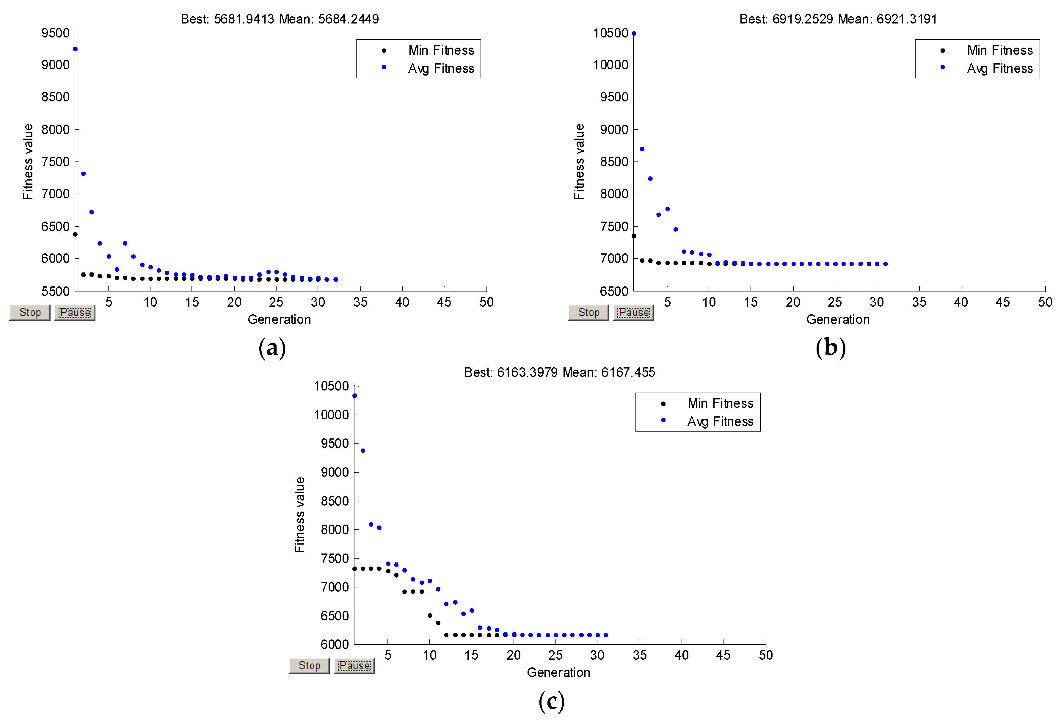 Processes 08 01203 g007 Processes 08 01203 g007