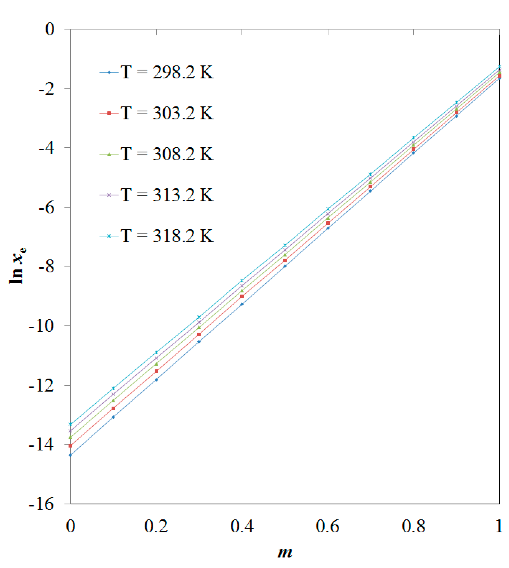 Processes 08 01204 g003
