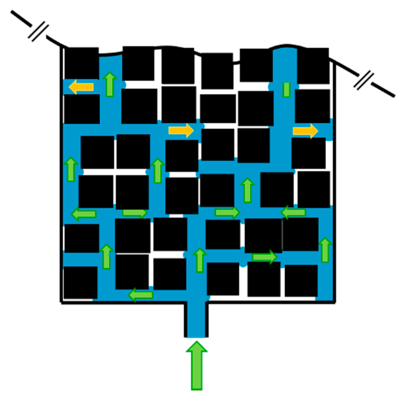 Processes 08 01205 g001 Processes 08 01205 g001