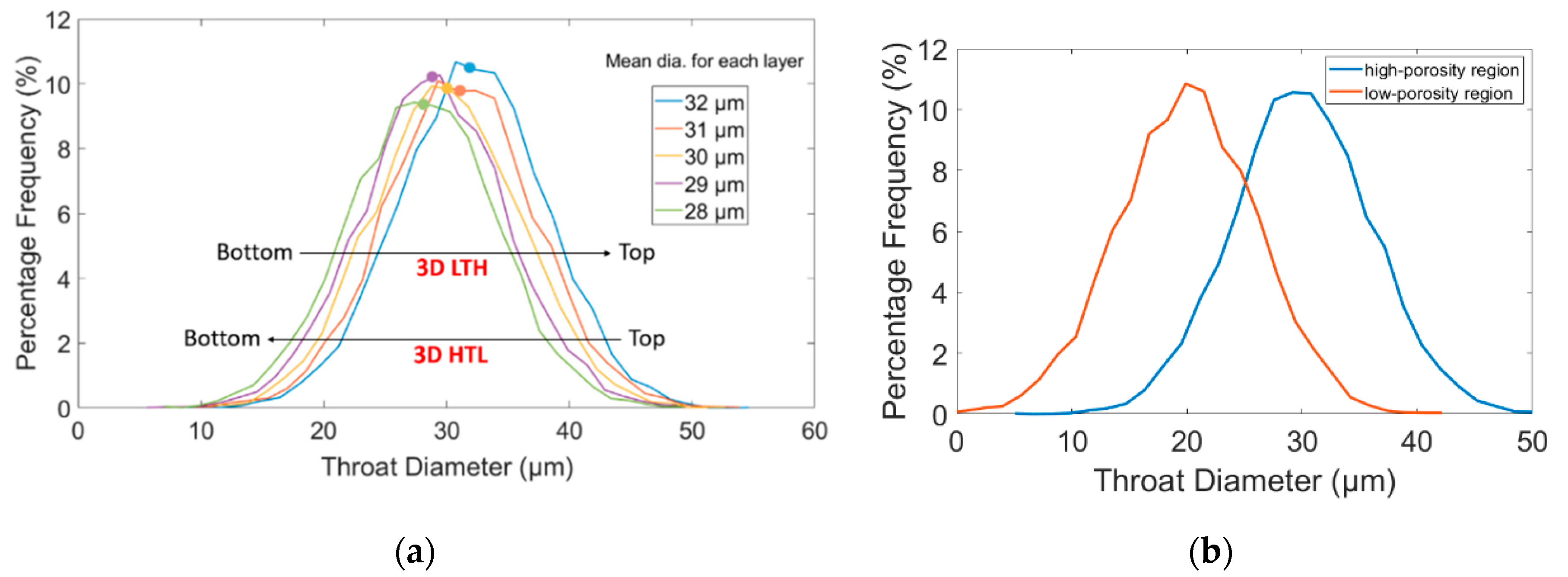 Processes 08 01205 g004 Processes 08 01205 g004