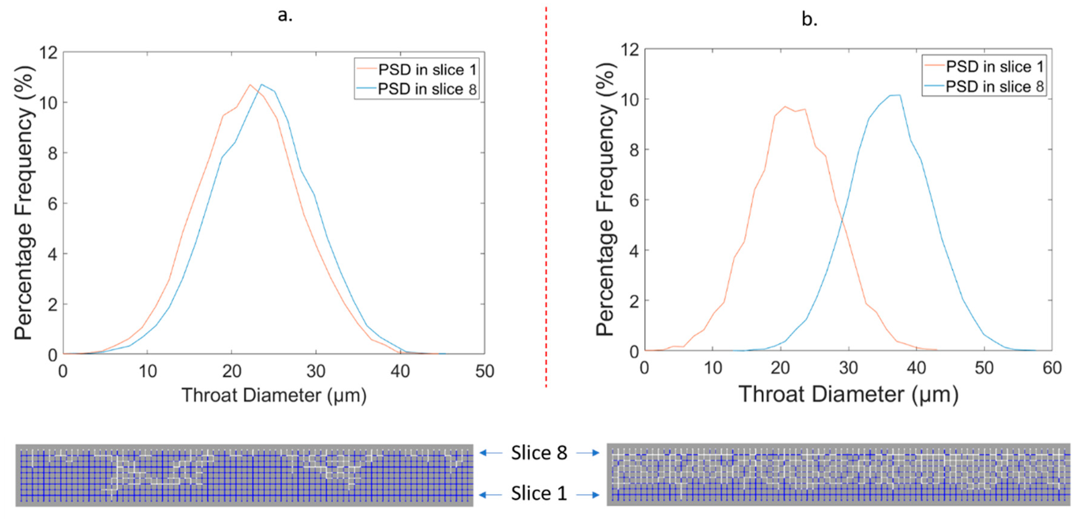 Processes 08 01205 g006 Processes 08 01205 g006