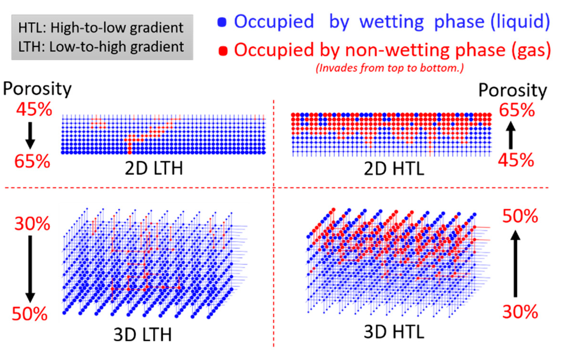 Processes 08 01205 g007 Processes 08 01205 g007