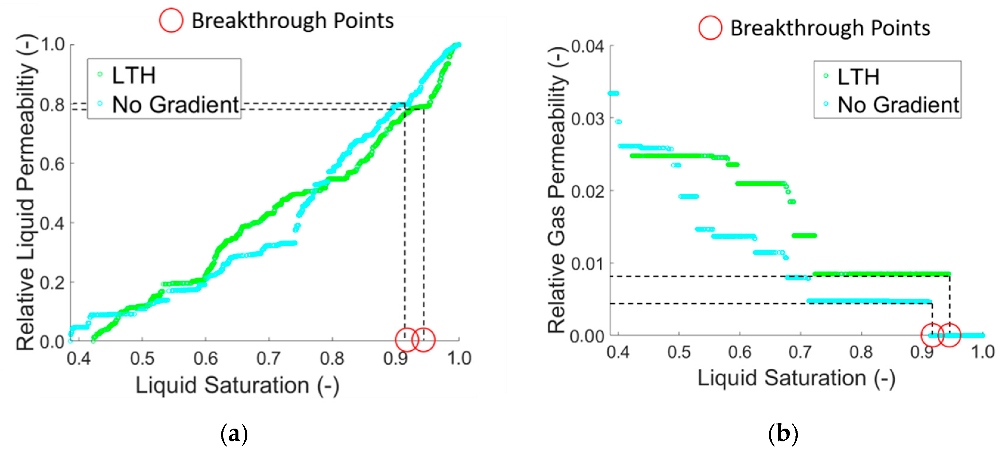 Processes 08 01205 g010 Processes 08 01205 g010