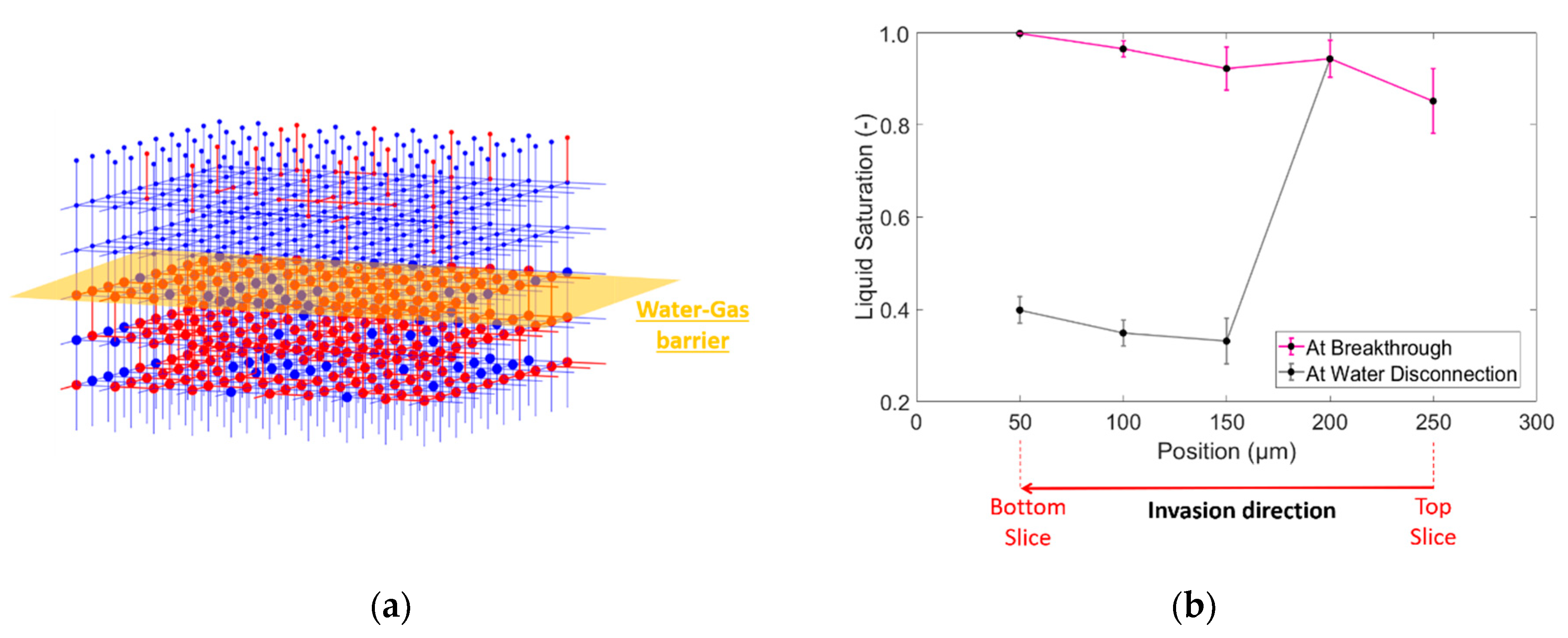 Processes 08 01205 g014 Processes 08 01205 g014