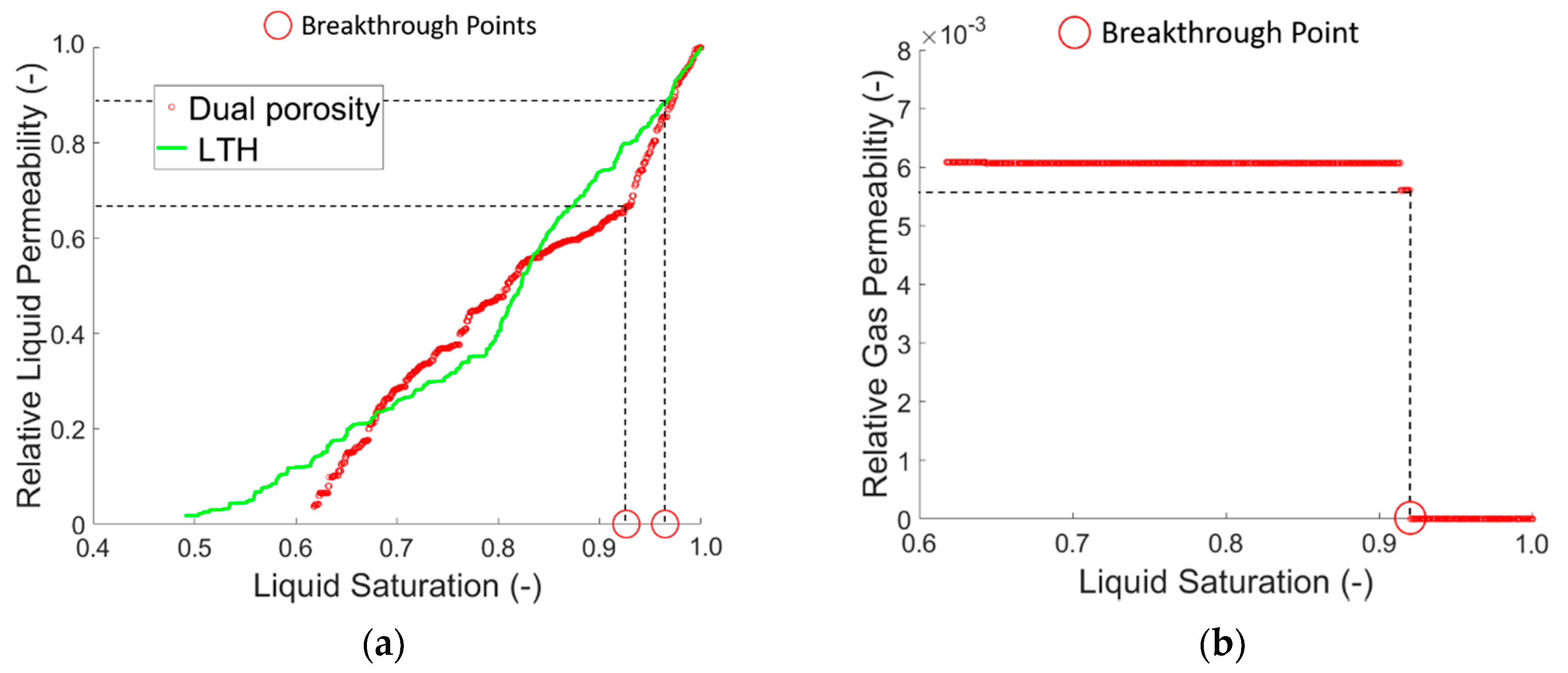Processes 08 01205 g015 Processes 08 01205 g015