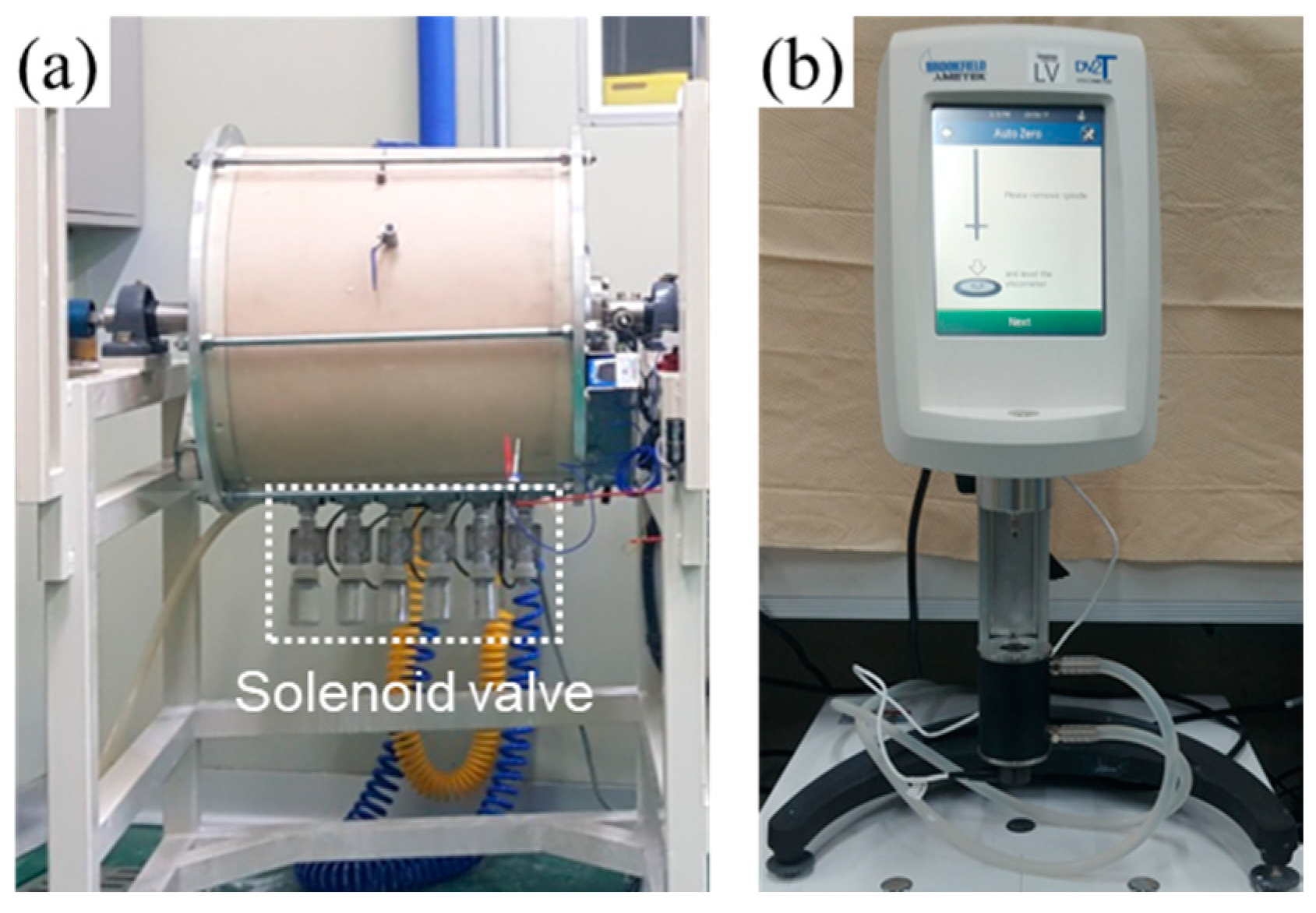 Processes 08 01206 g002 Processes 08 01206 g002