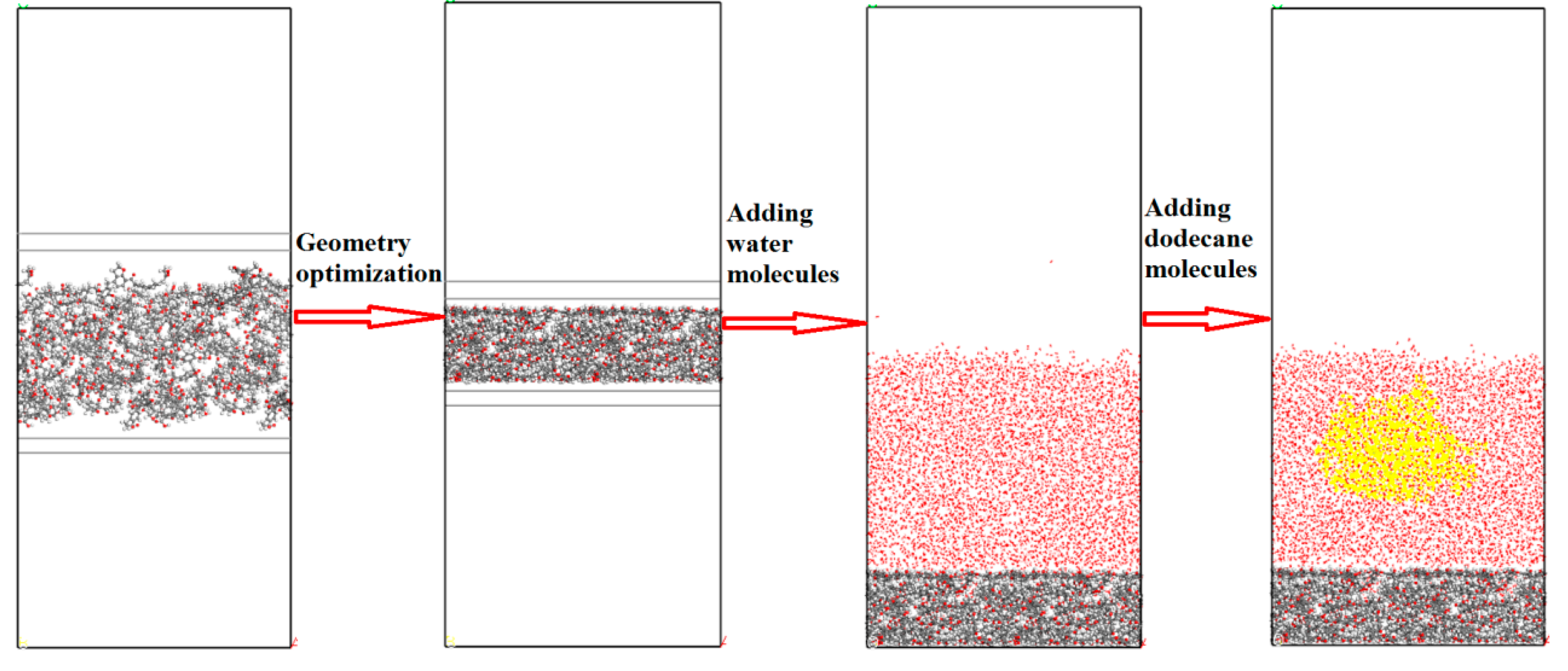 Processes 08 01207 g002 Processes 08 01207 g002