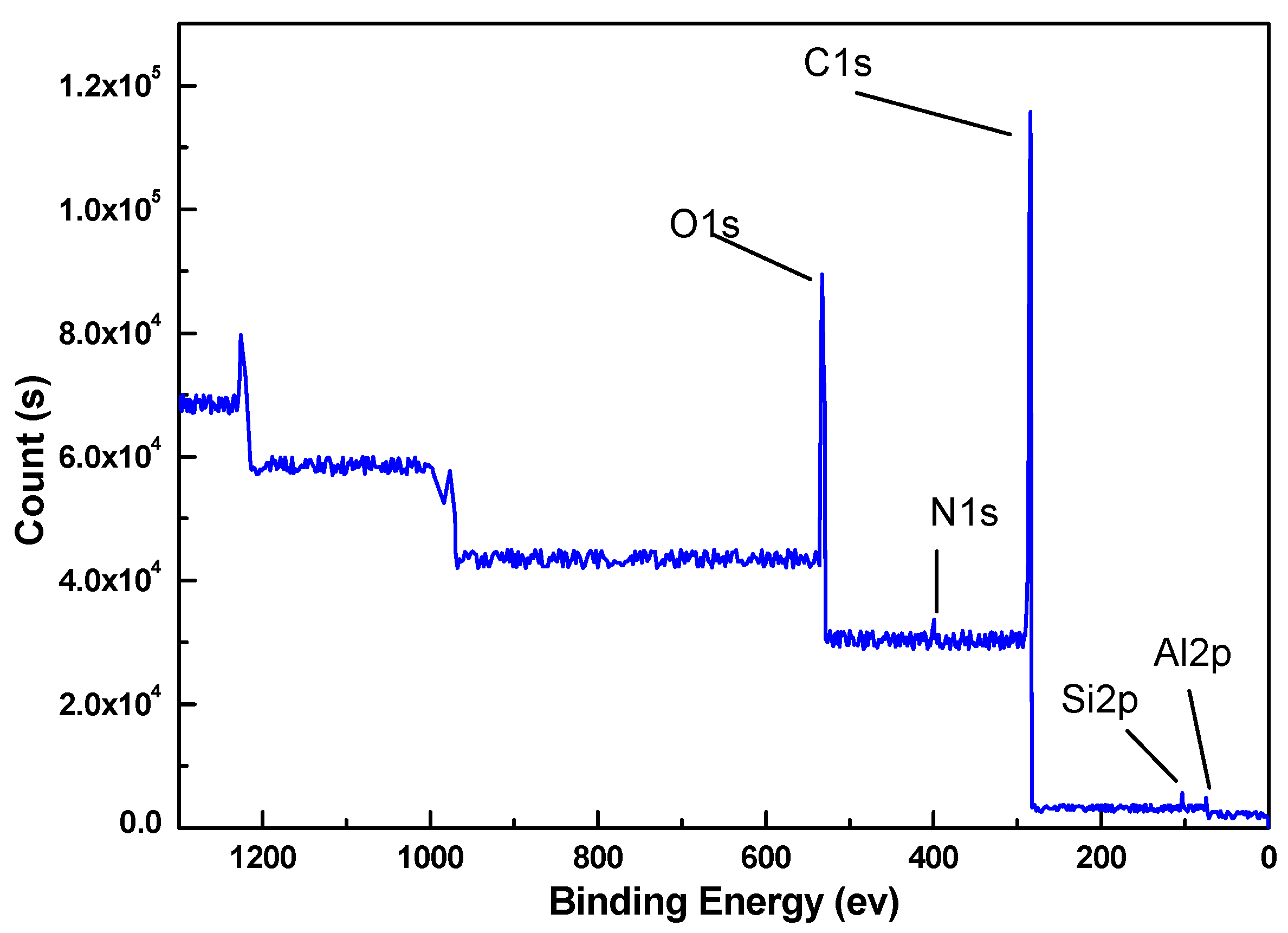 Processes 08 01207 g003 Processes 08 01207 g003
