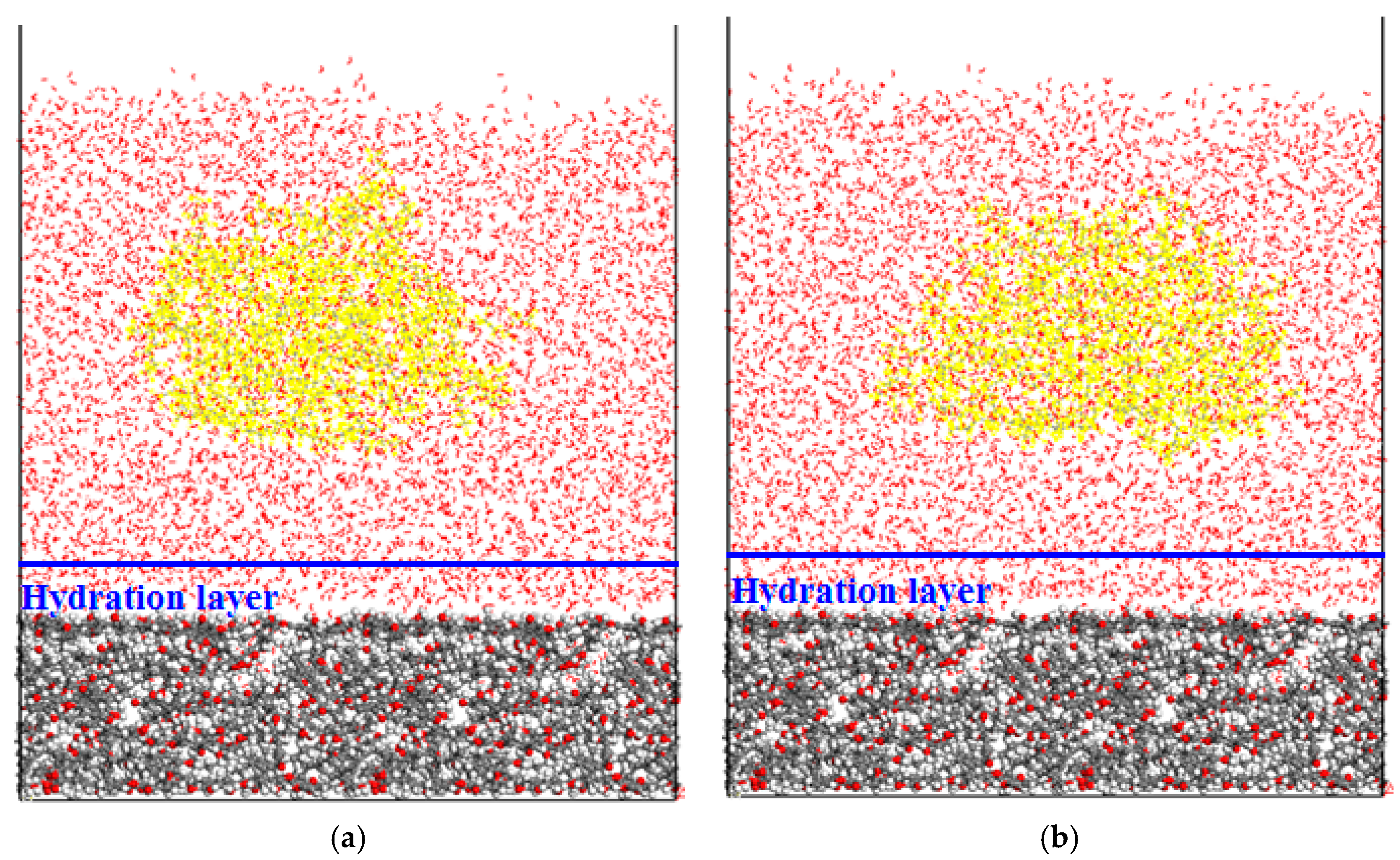 Processes 08 01207 g008 Processes 08 01207 g008