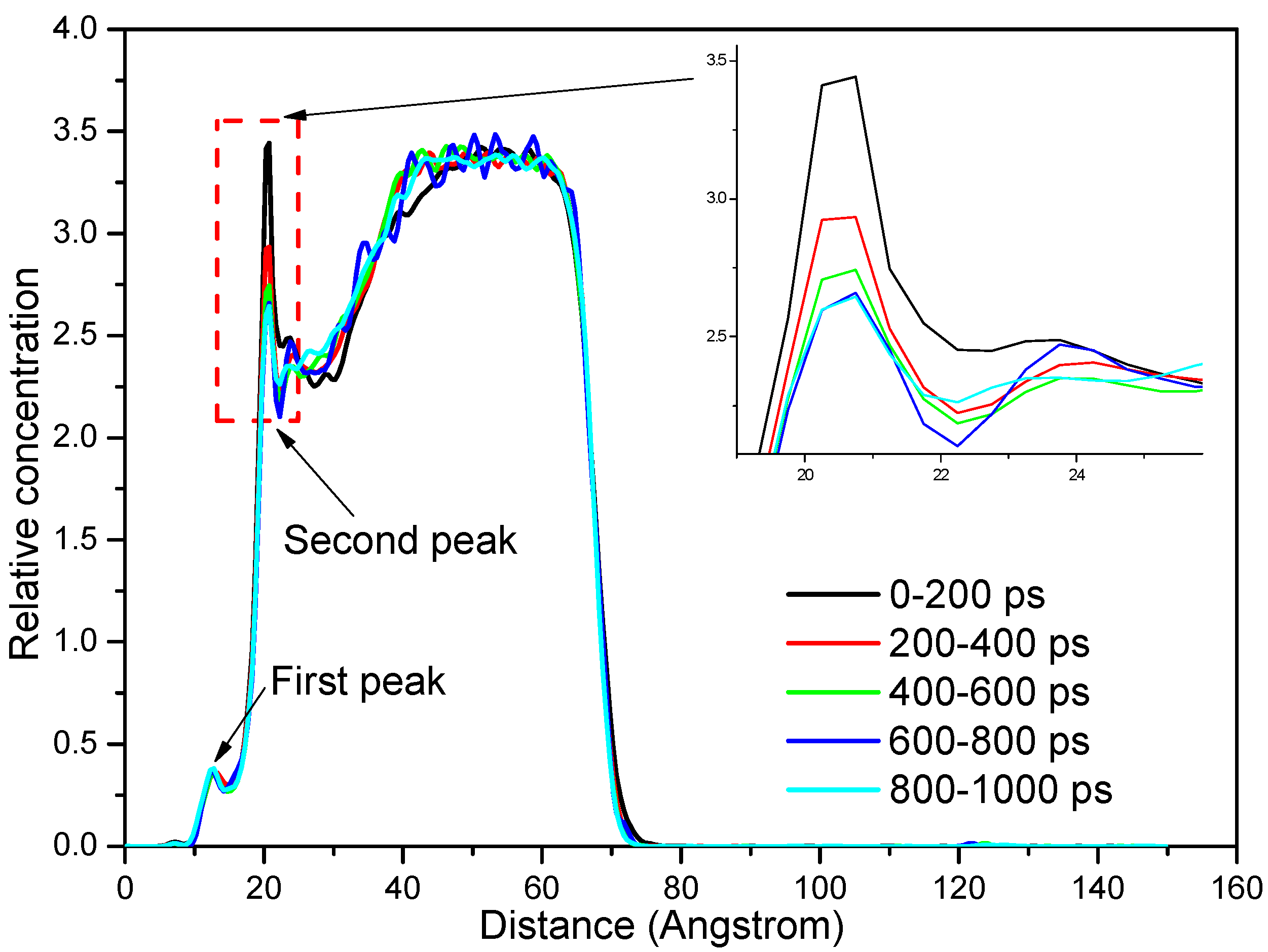 Processes 08 01207 g010 Processes 08 01207 g010