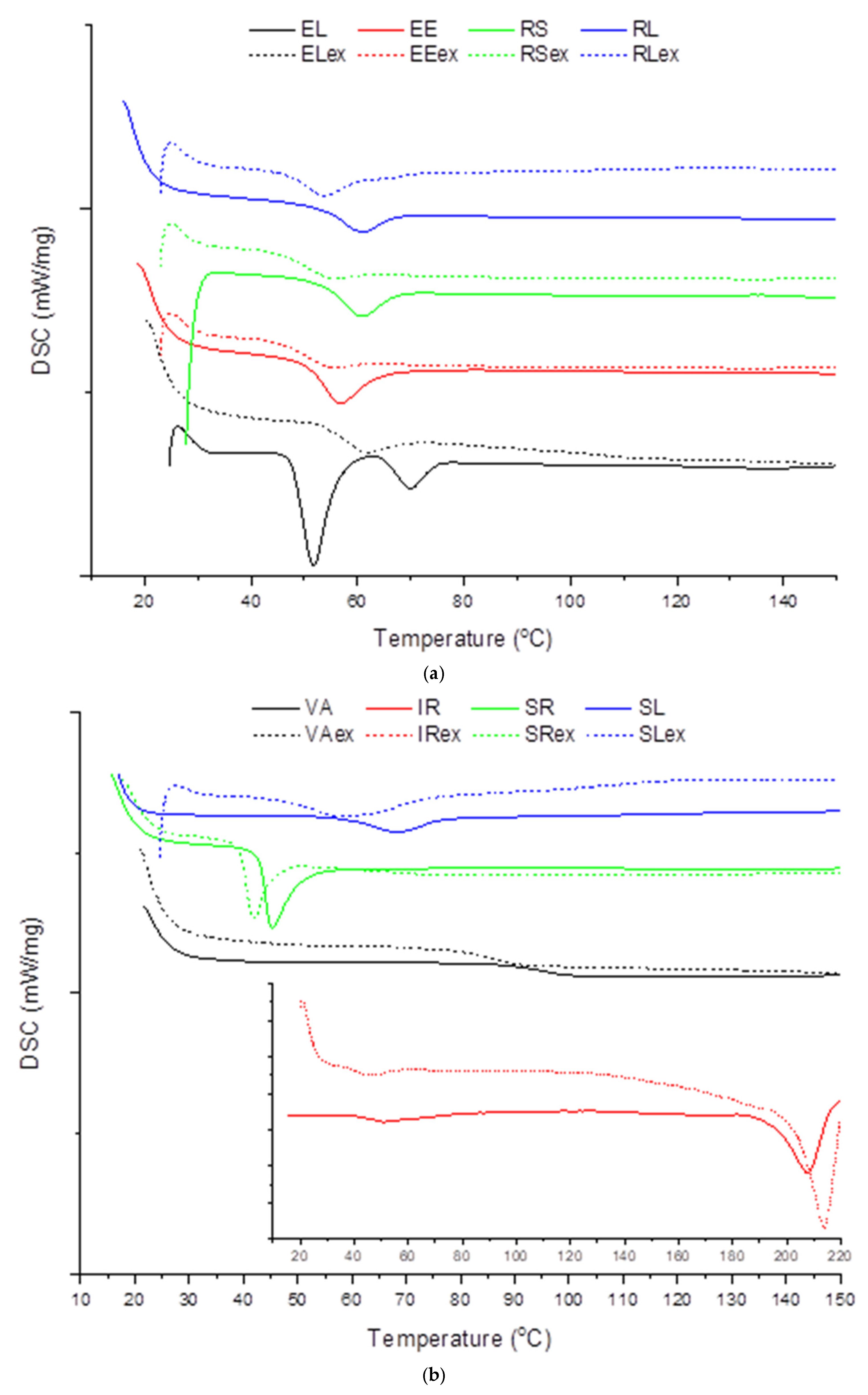 Processes 08 01208 g003