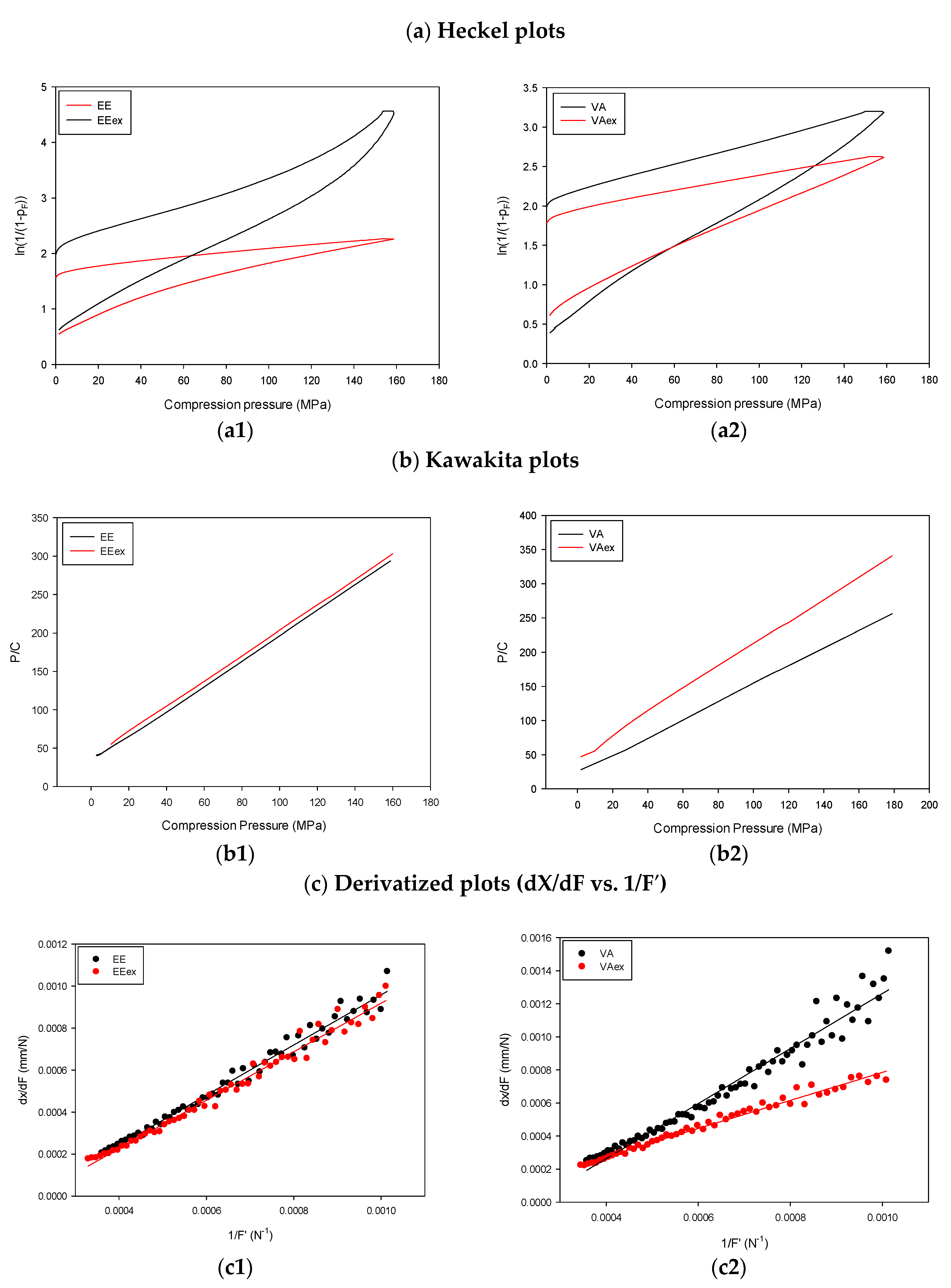 Processes 08 01208 g005