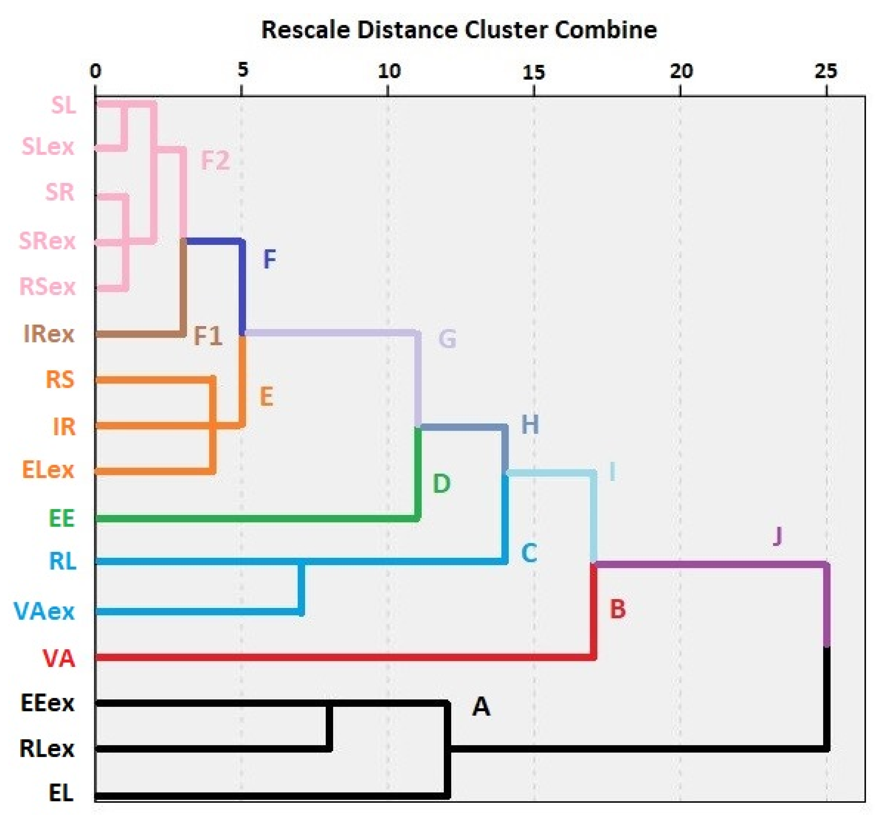 Processes 08 01208 g008