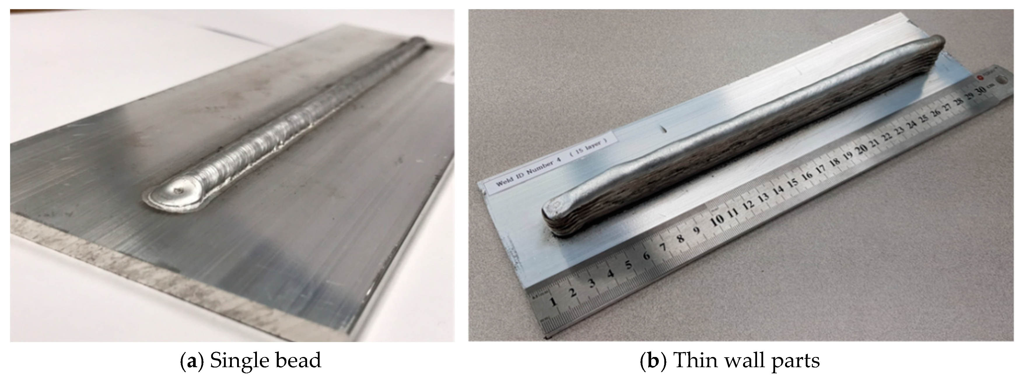 Processes 08 01211 g002