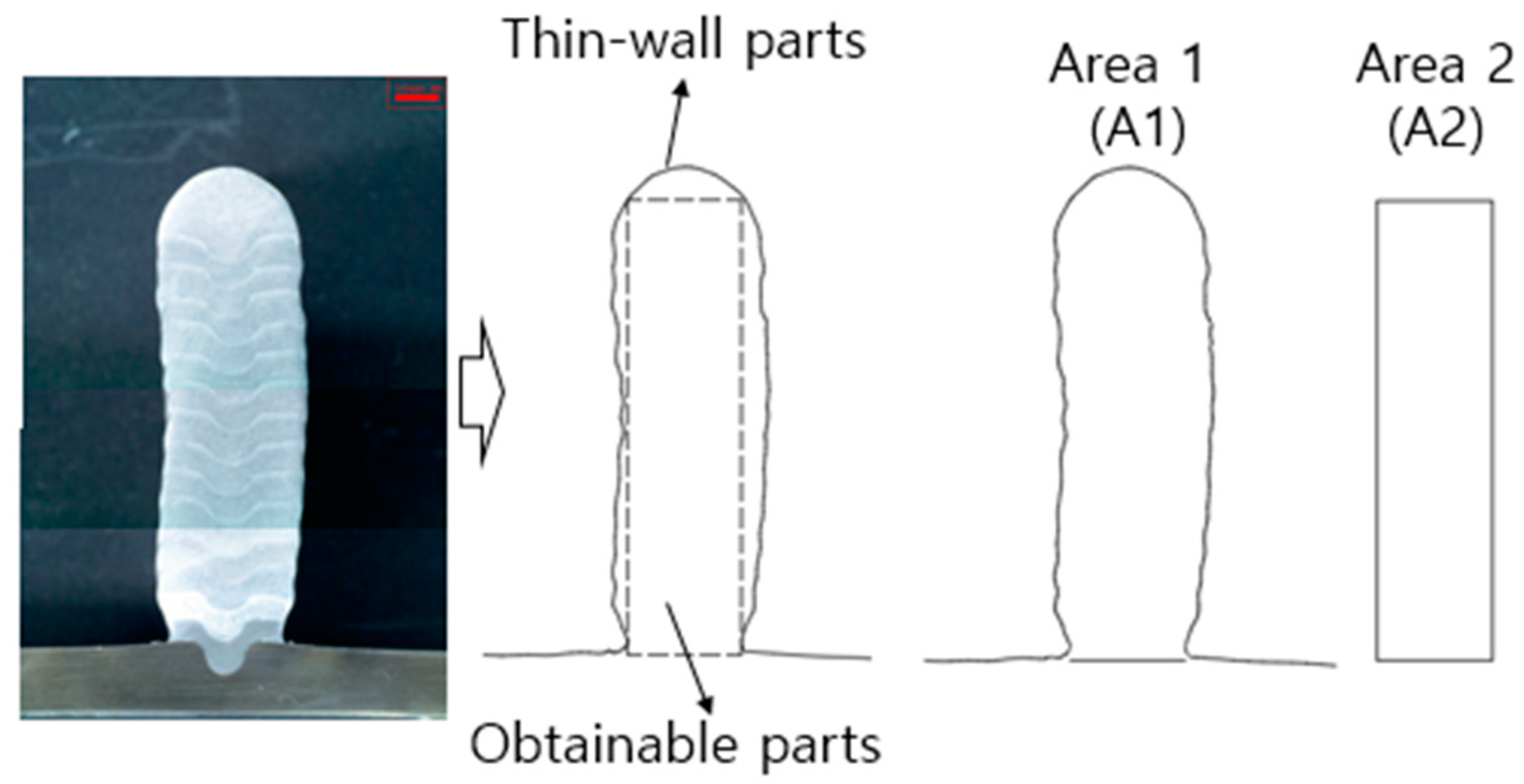 Processes 08 01211 g009