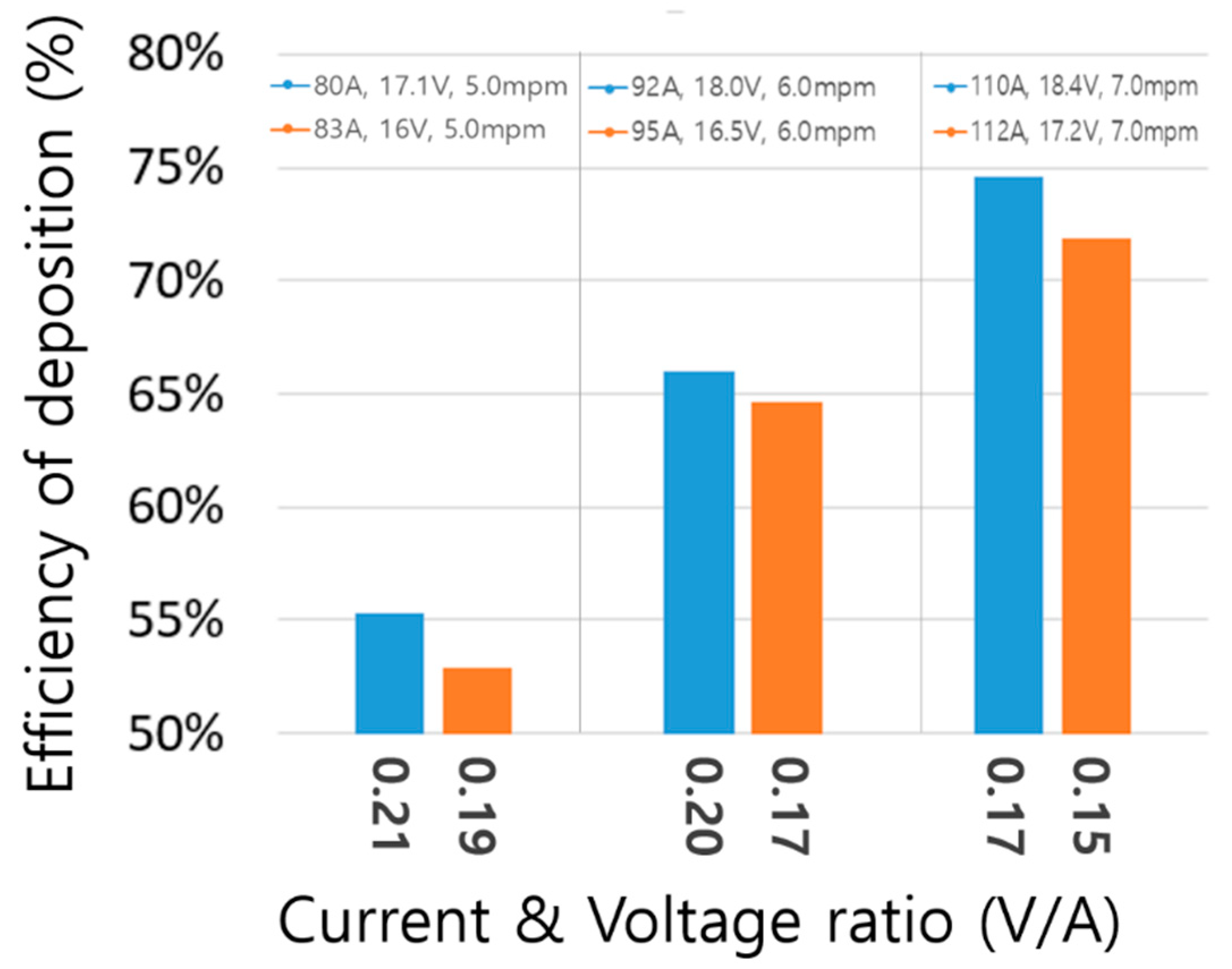 Processes 08 01211 g011