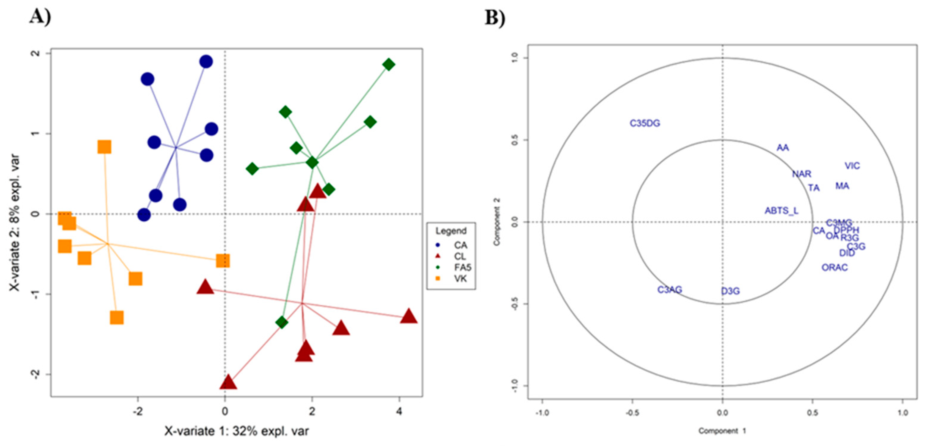 Processes 08 01212 g002 Processes 08 01212 g002