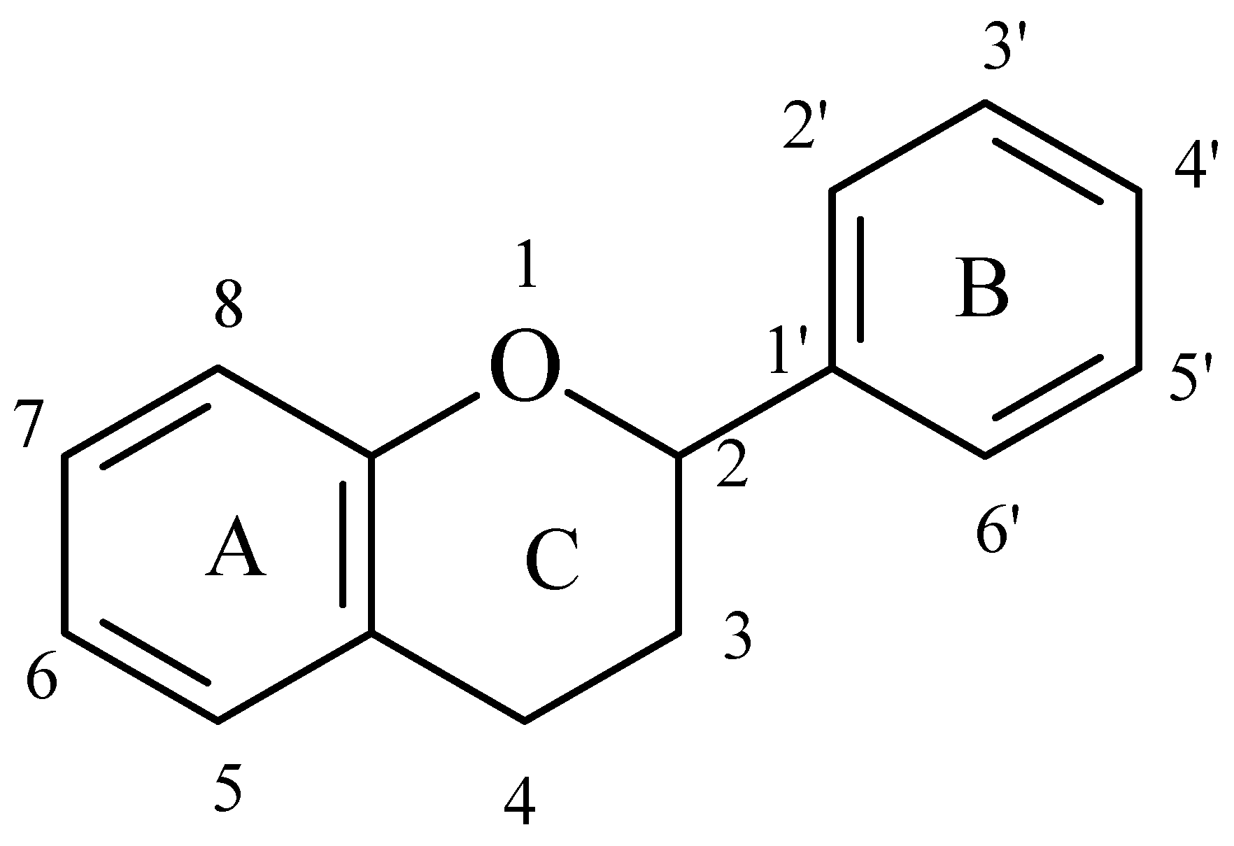 Processes 08 01222 g001