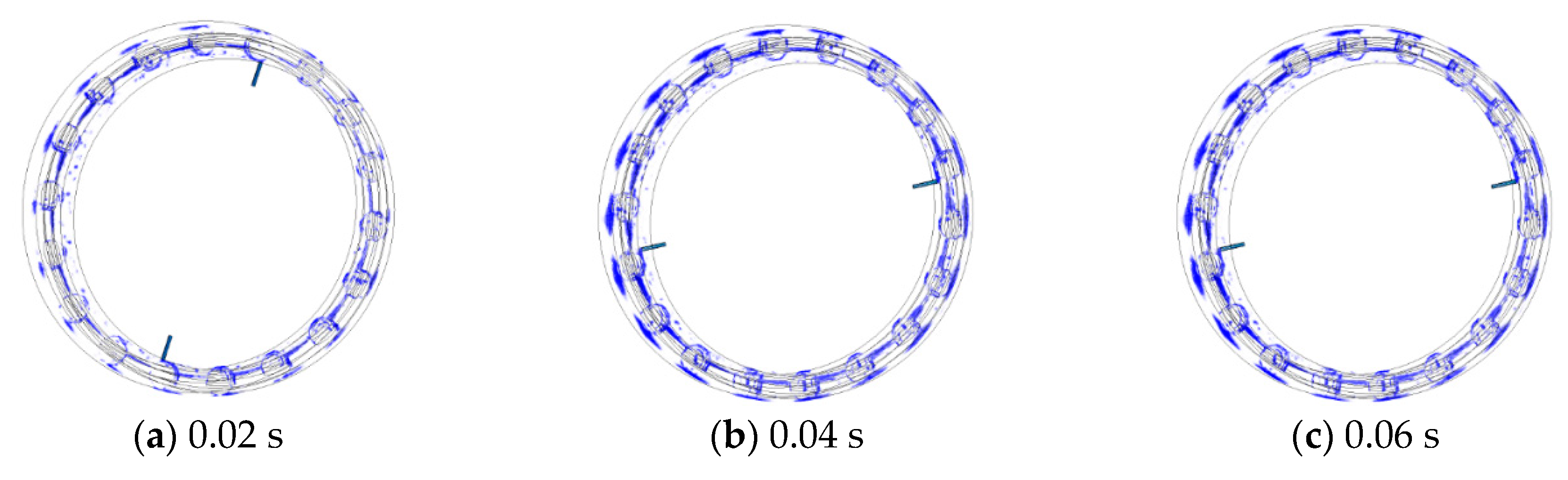 Processes 08 01223 g003