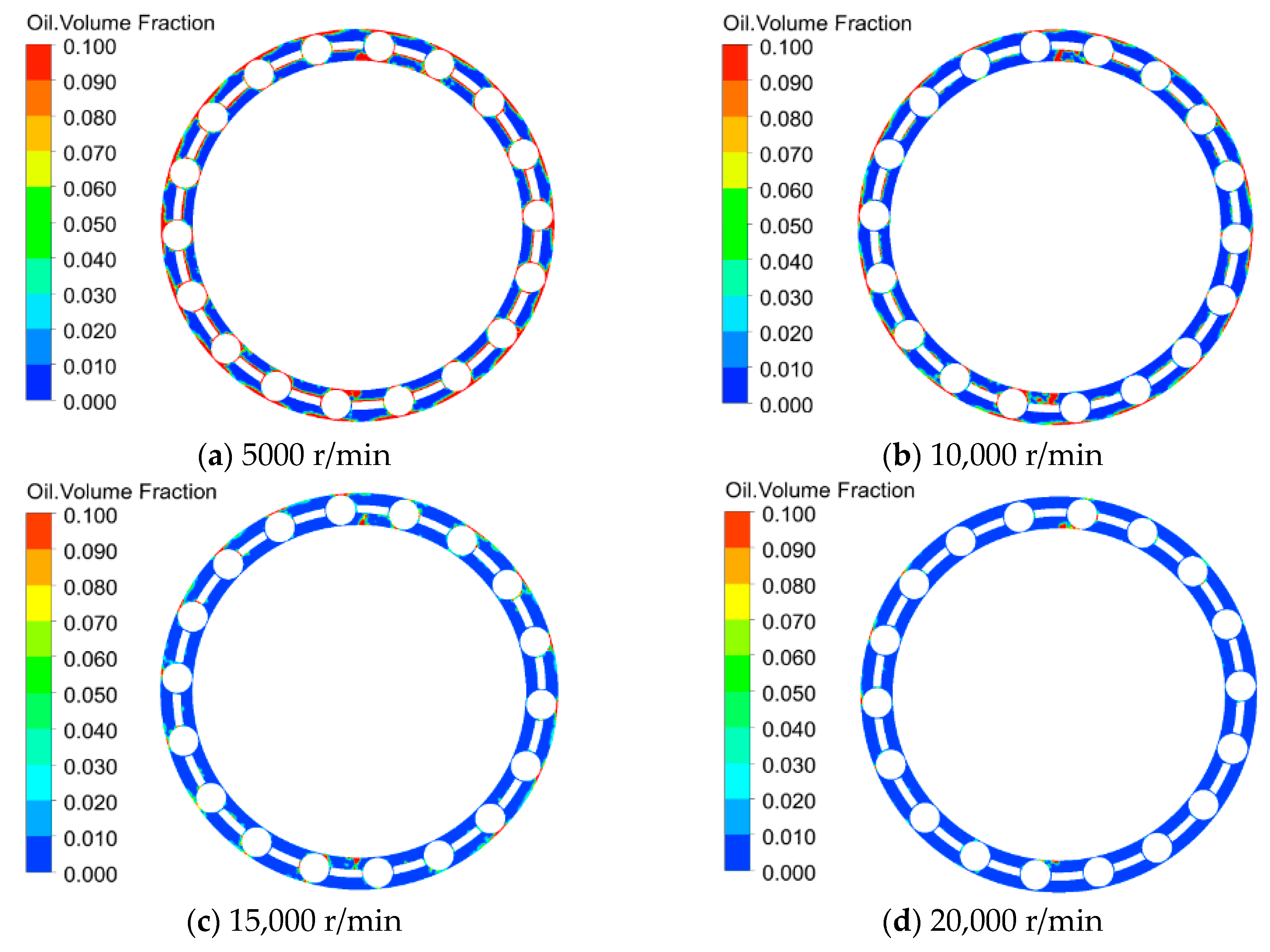 Processes 08 01223 g005