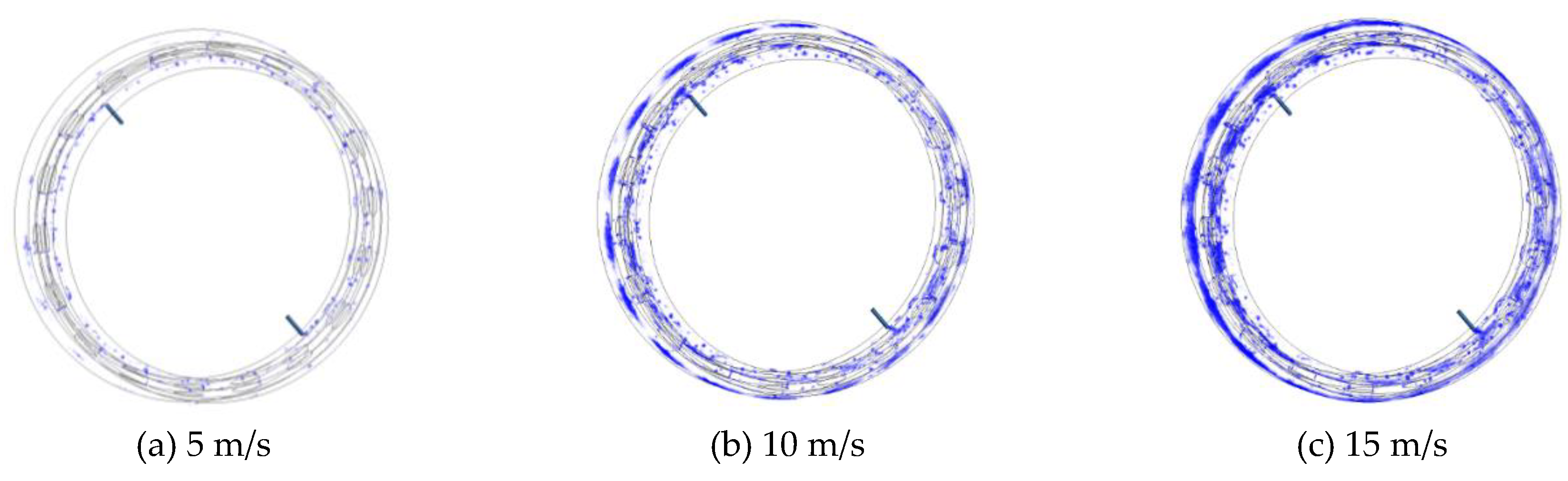 Processes 08 01223 g007