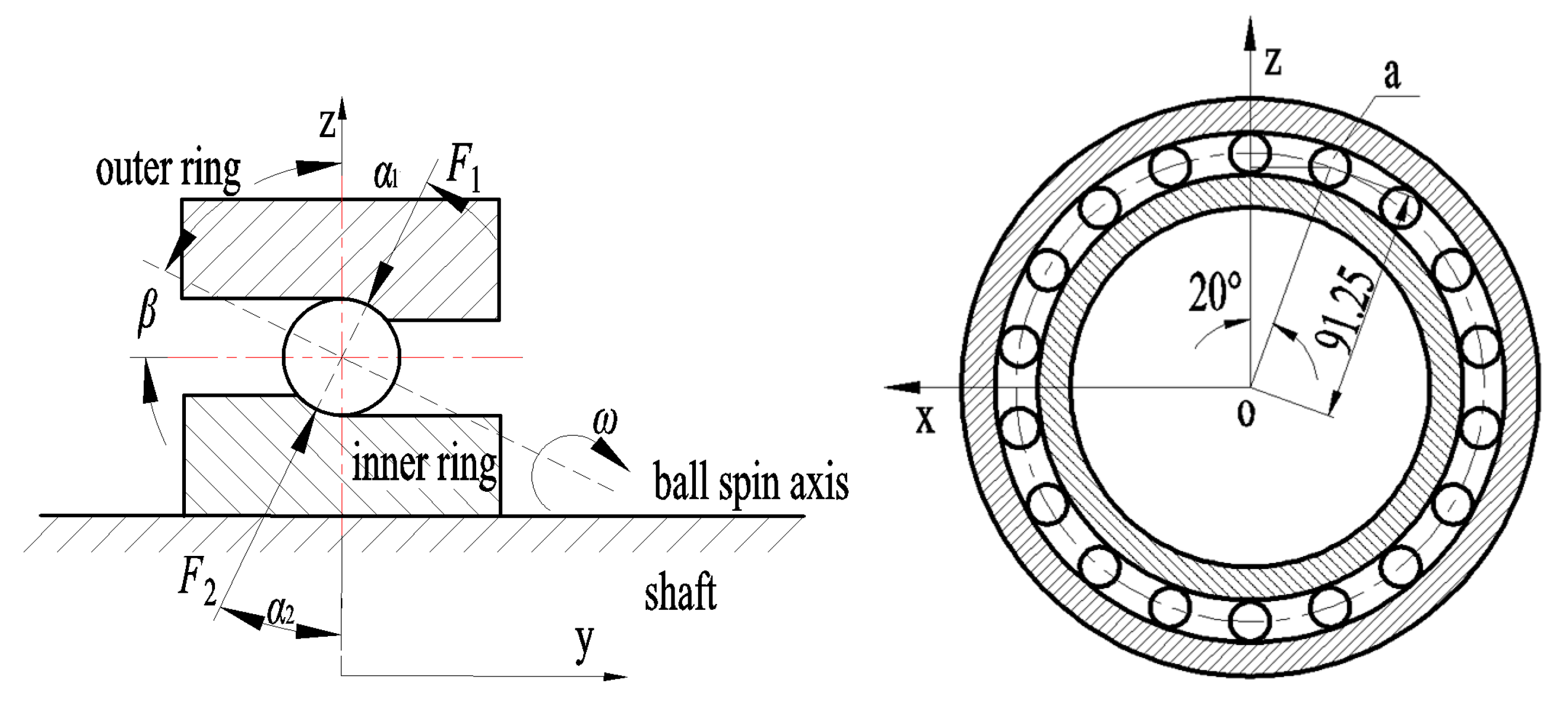 Processes 08 01223 g011