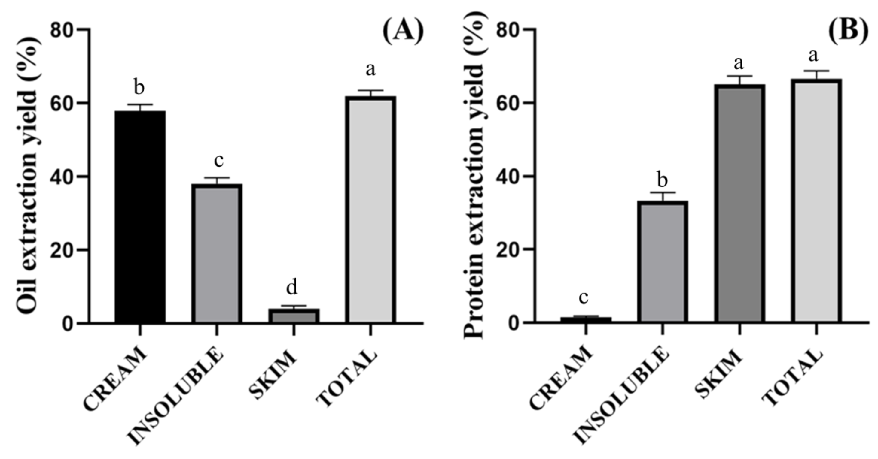 Processes 08 01228 g002 Processes 08 01228 g002