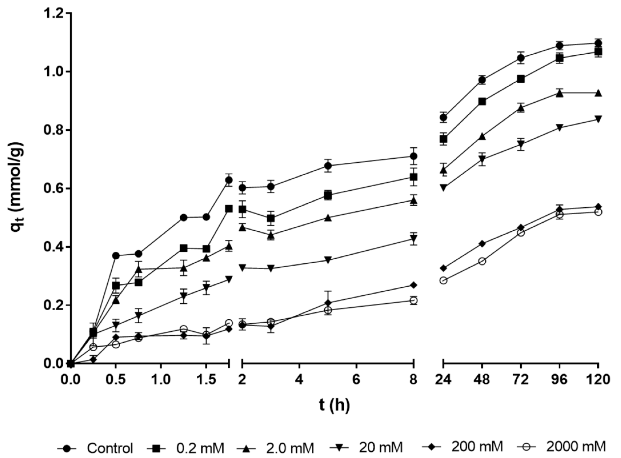Processes 08 01229 g001