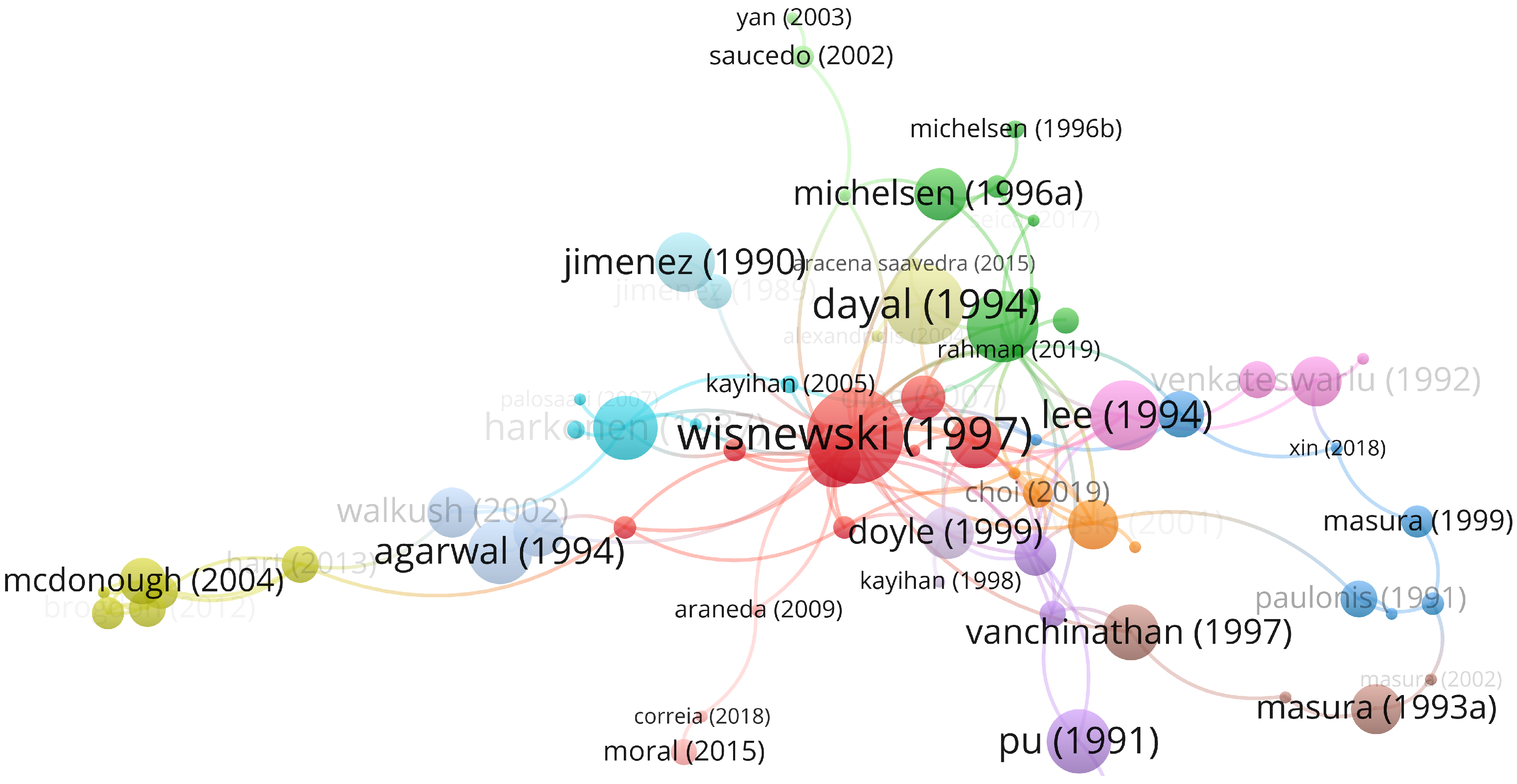 Processes 08 01231 g006 Processes 08 01231 g006