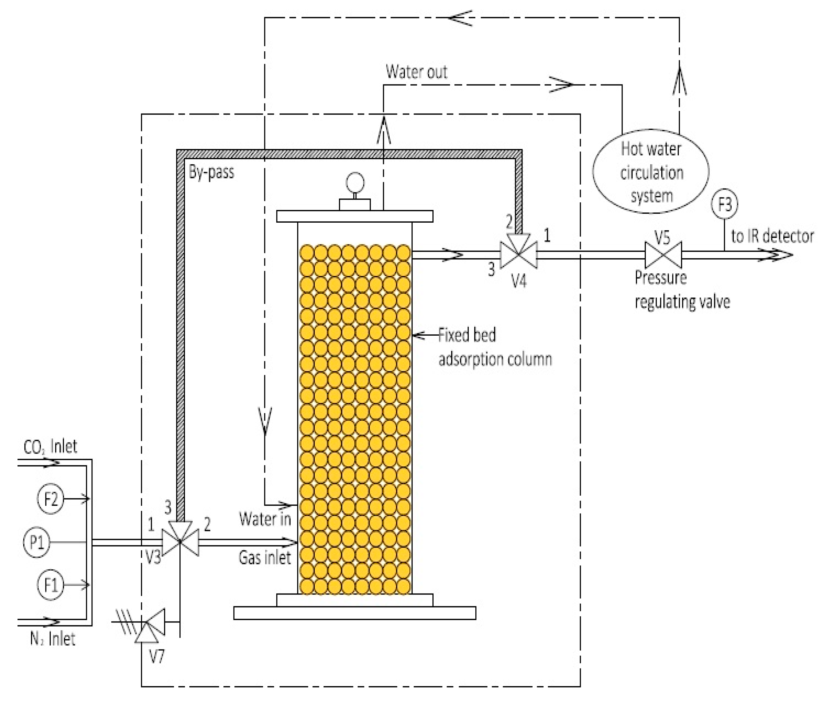 Processes 08 01233 g001 Processes 08 01233 g001