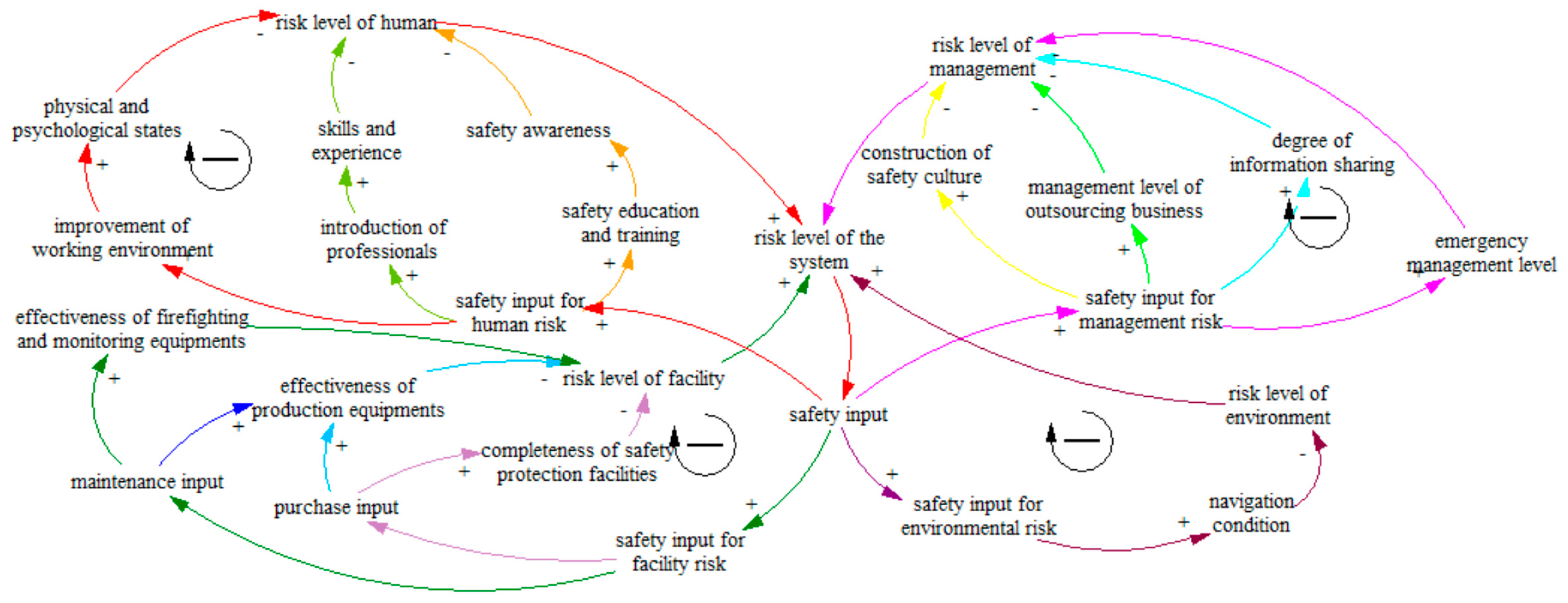 Processes 08 01235 g002
