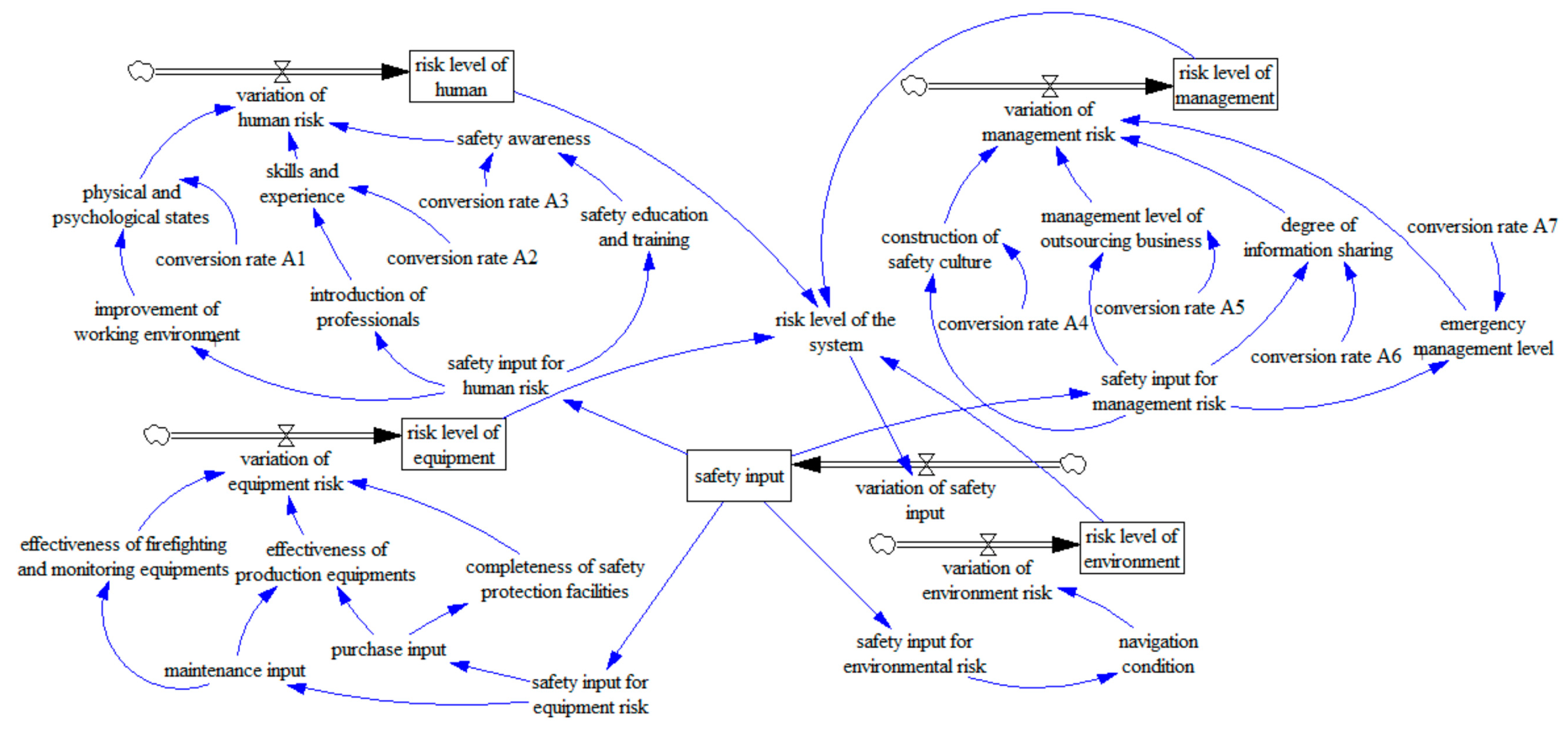 Processes 08 01235 g003