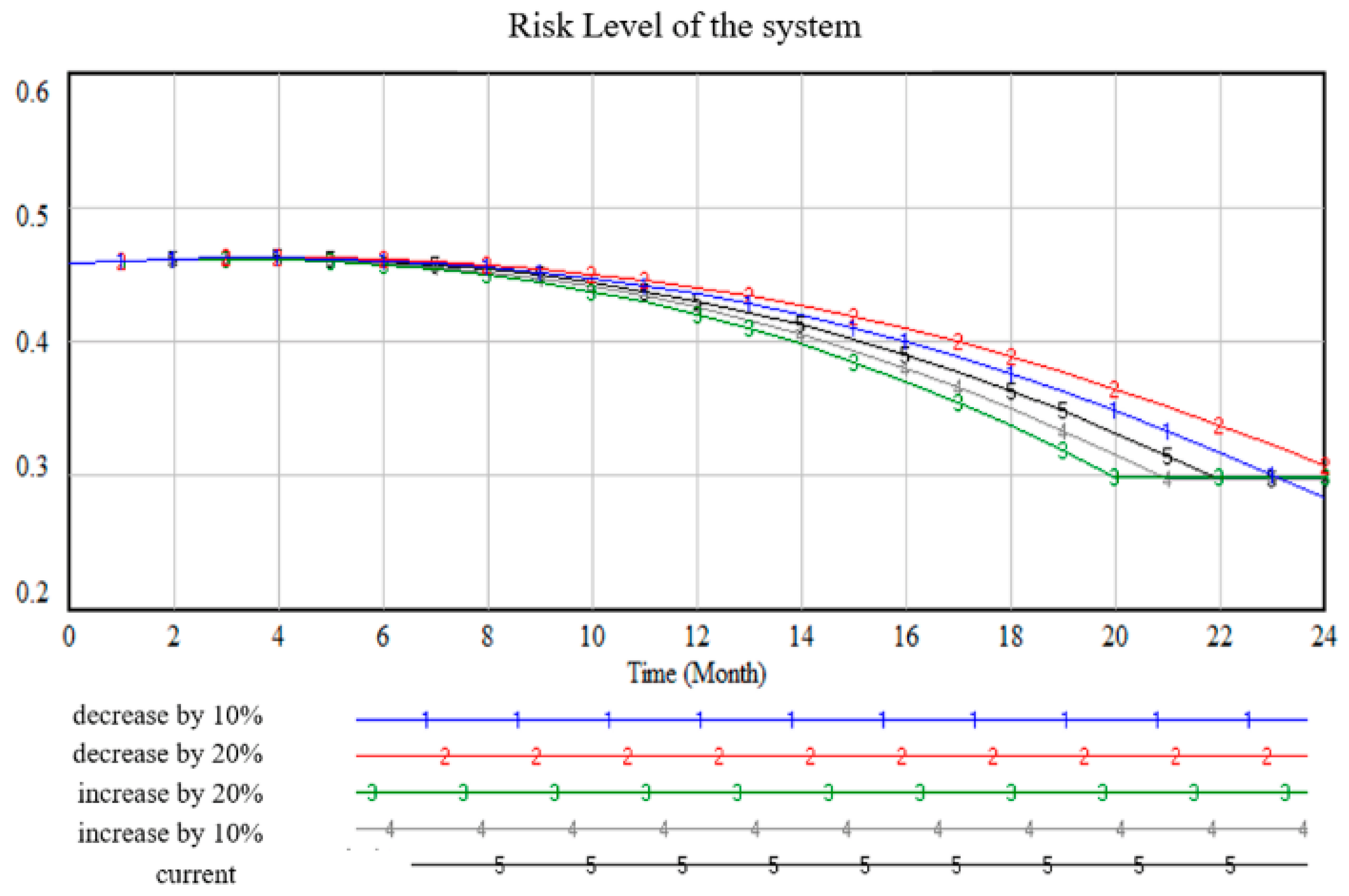 Processes 08 01235 g006
